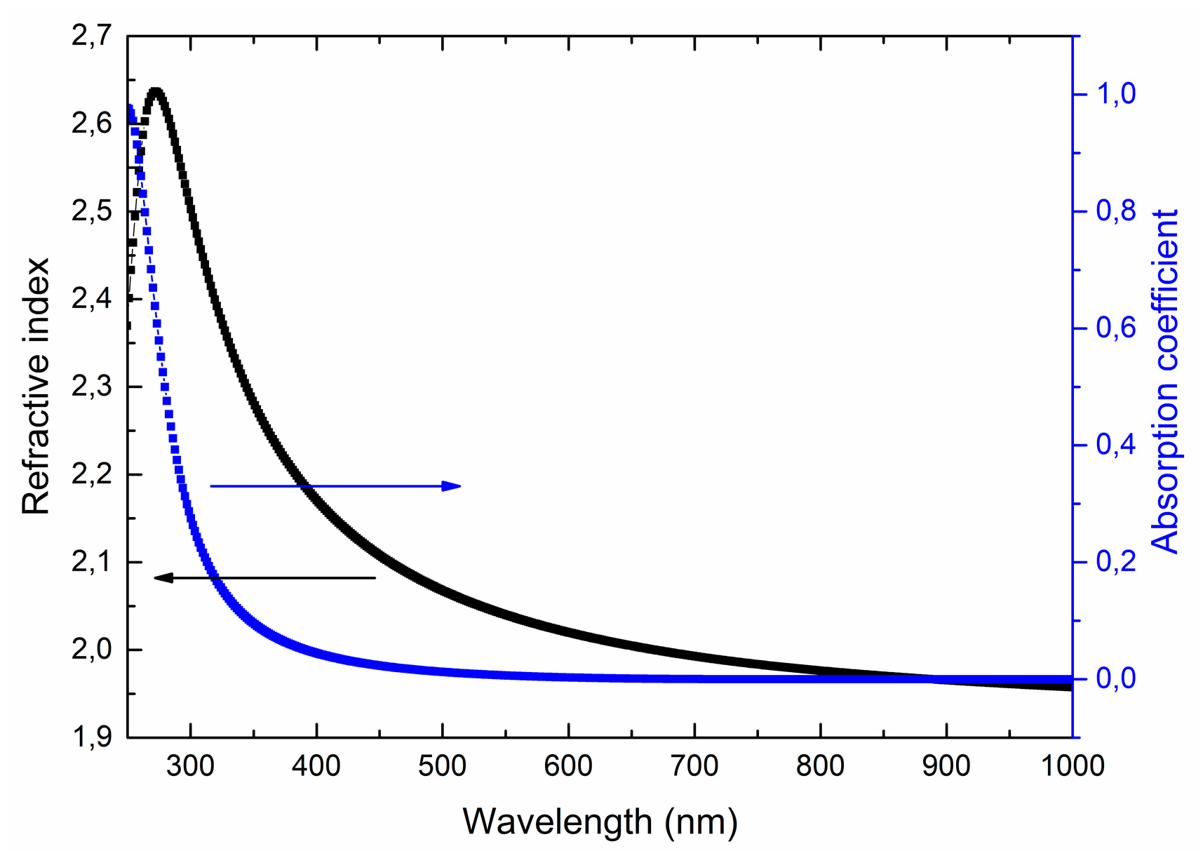 Nanomaterials 10 01371 g010 Nanomaterials 10 01371 g010