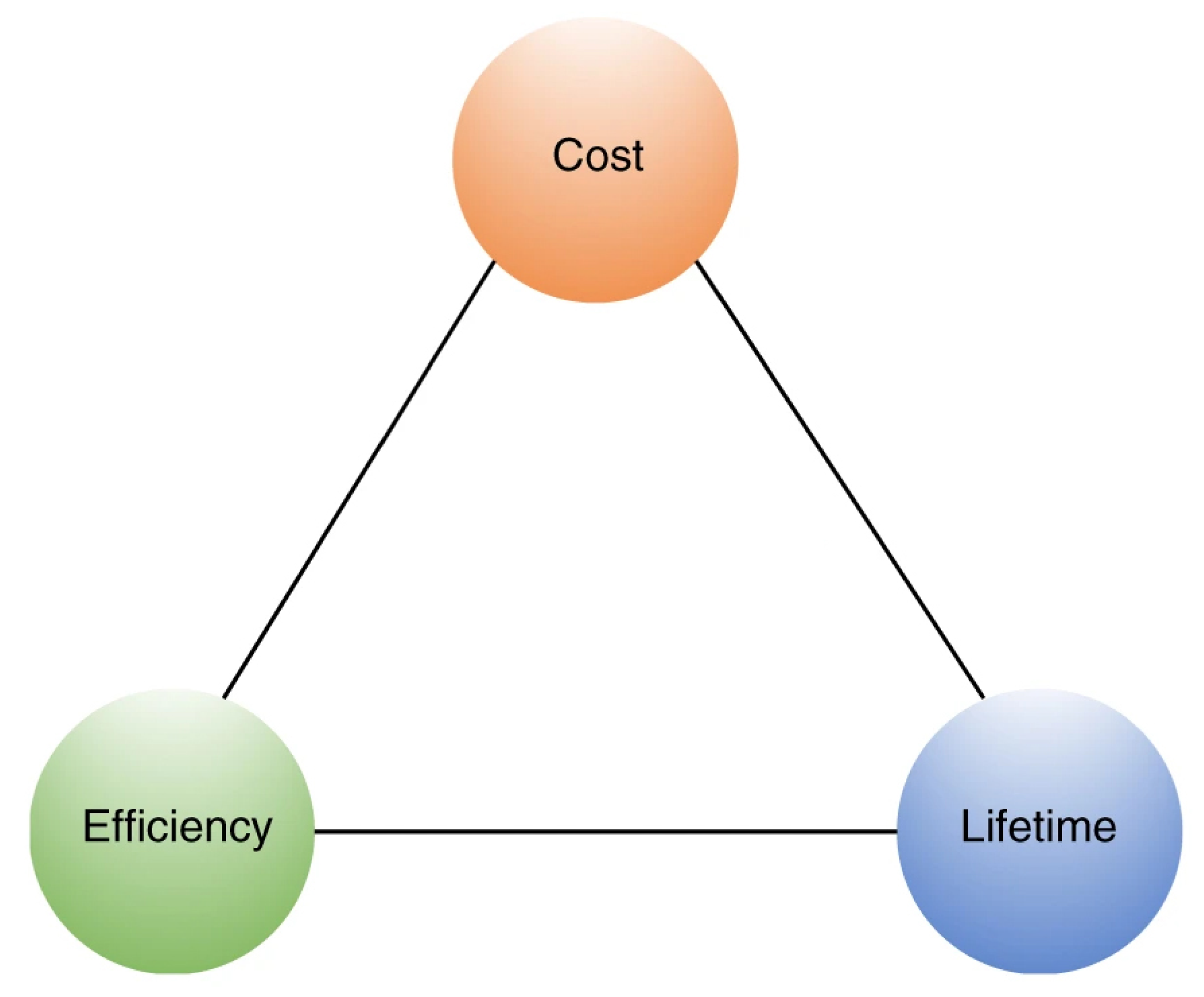 Nanomaterials 10 01375 g001