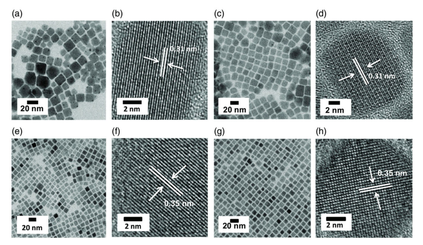 Nanomaterials 10 01375 g009