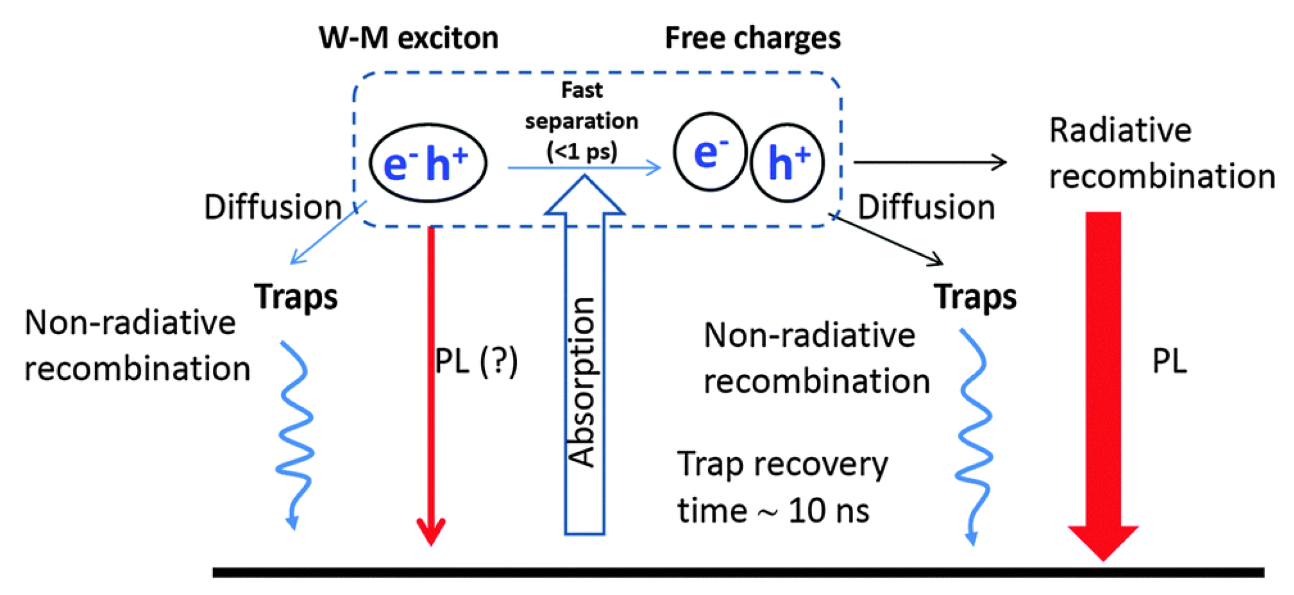 Nanomaterials 10 01375 g018