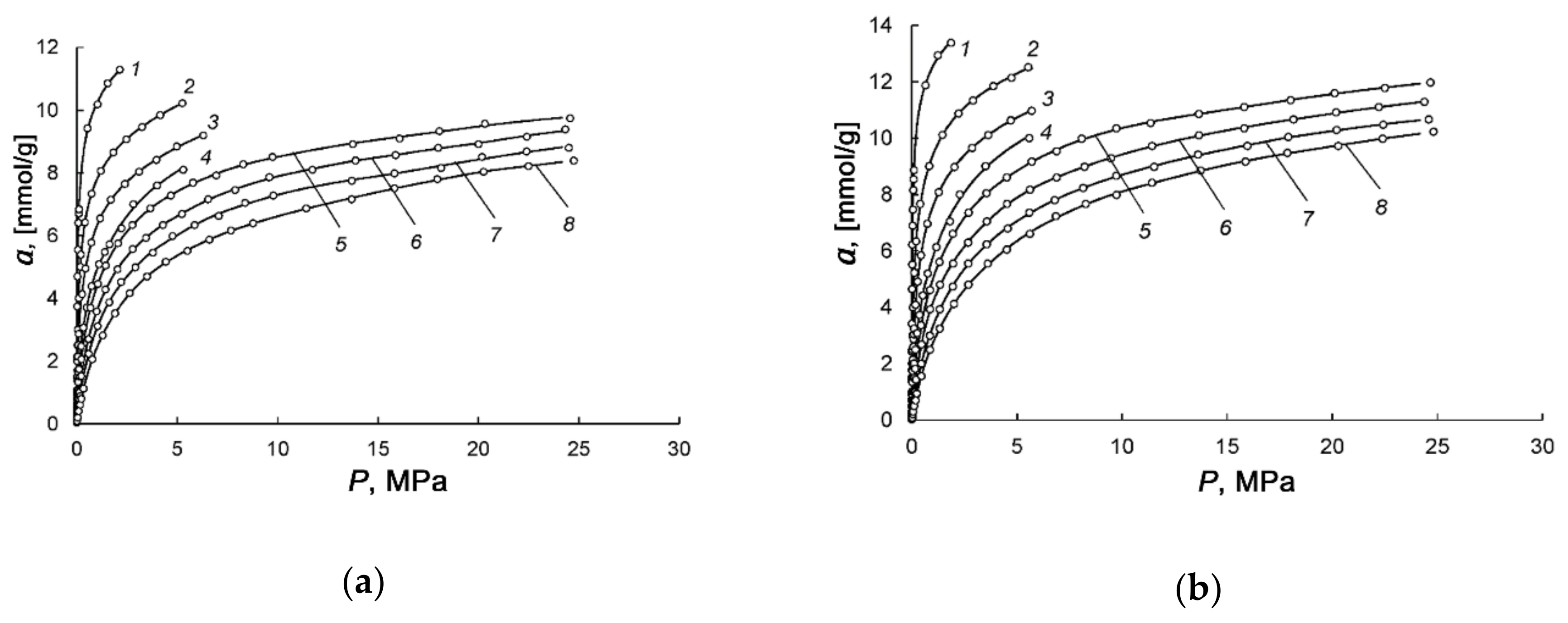 Nanomaterials 10 01379 g004