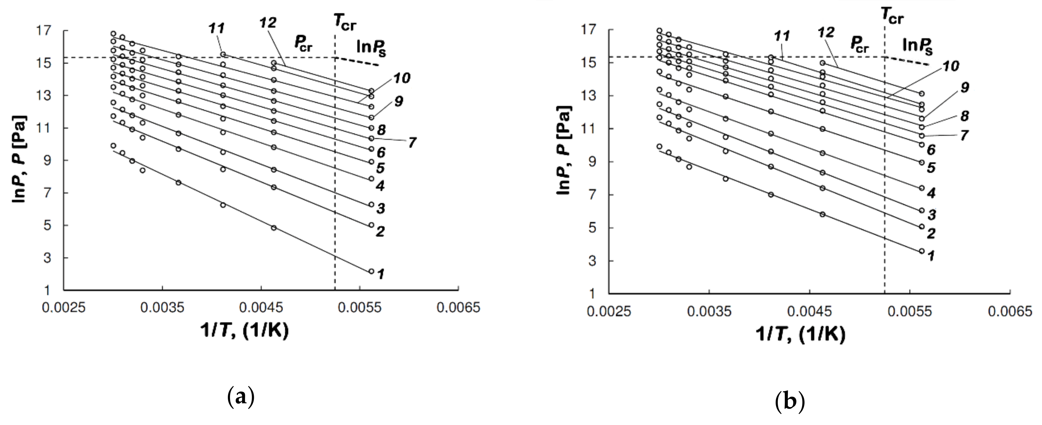 Nanomaterials 10 01379 g005