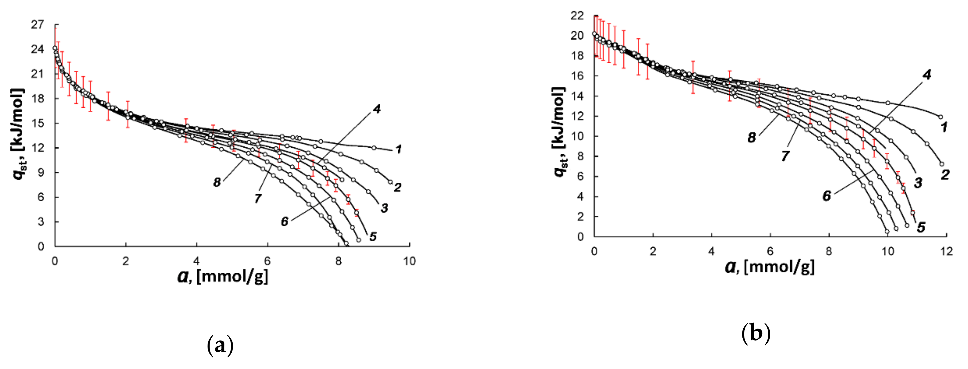 Nanomaterials 10 01379 g006