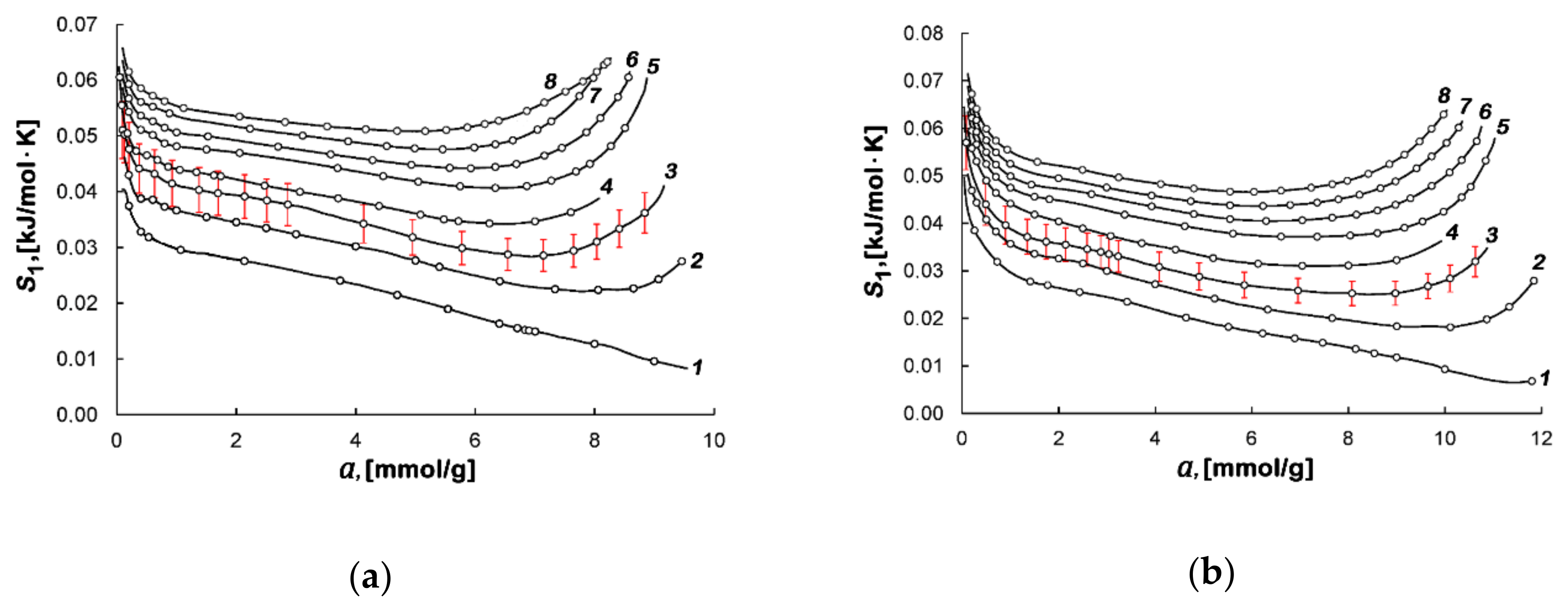 Nanomaterials 10 01379 g007