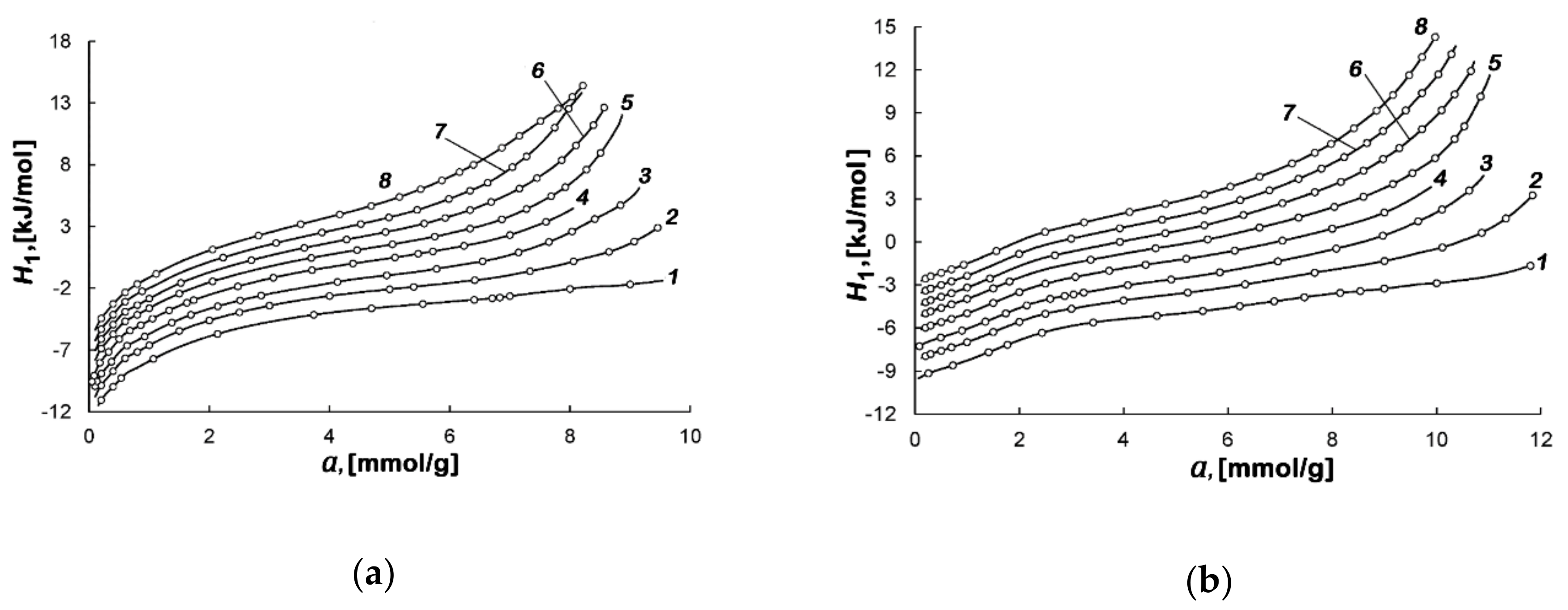 Nanomaterials 10 01379 g008