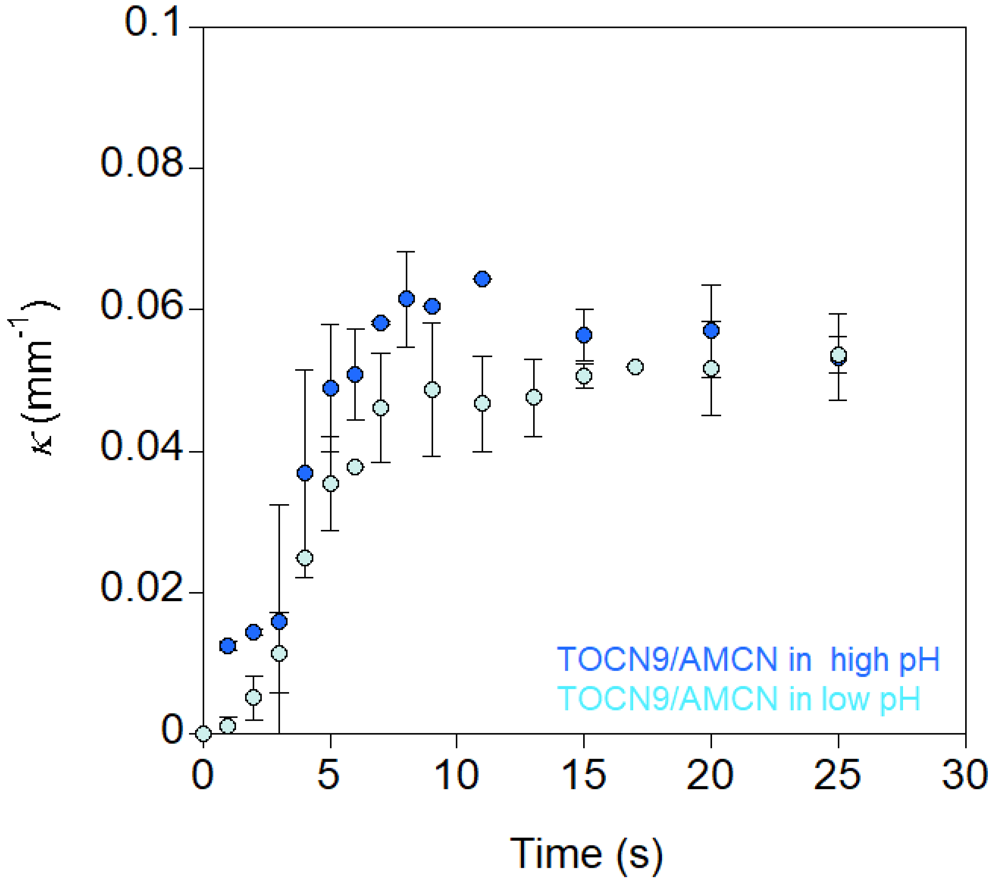 Nanomaterials 10 01380 g008