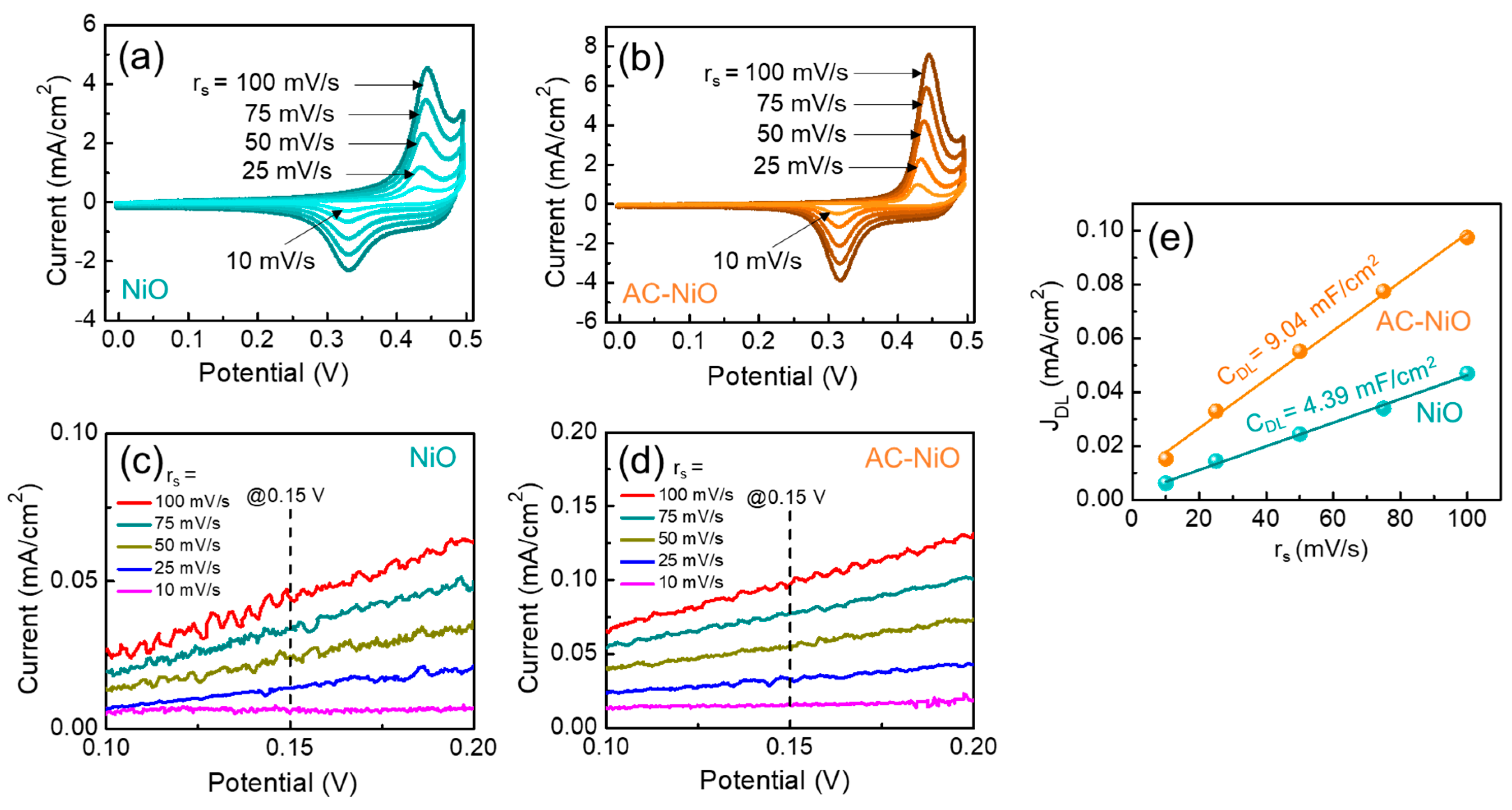 Nanomaterials 10 01382 g005 Nanomaterials 10 01382 g005