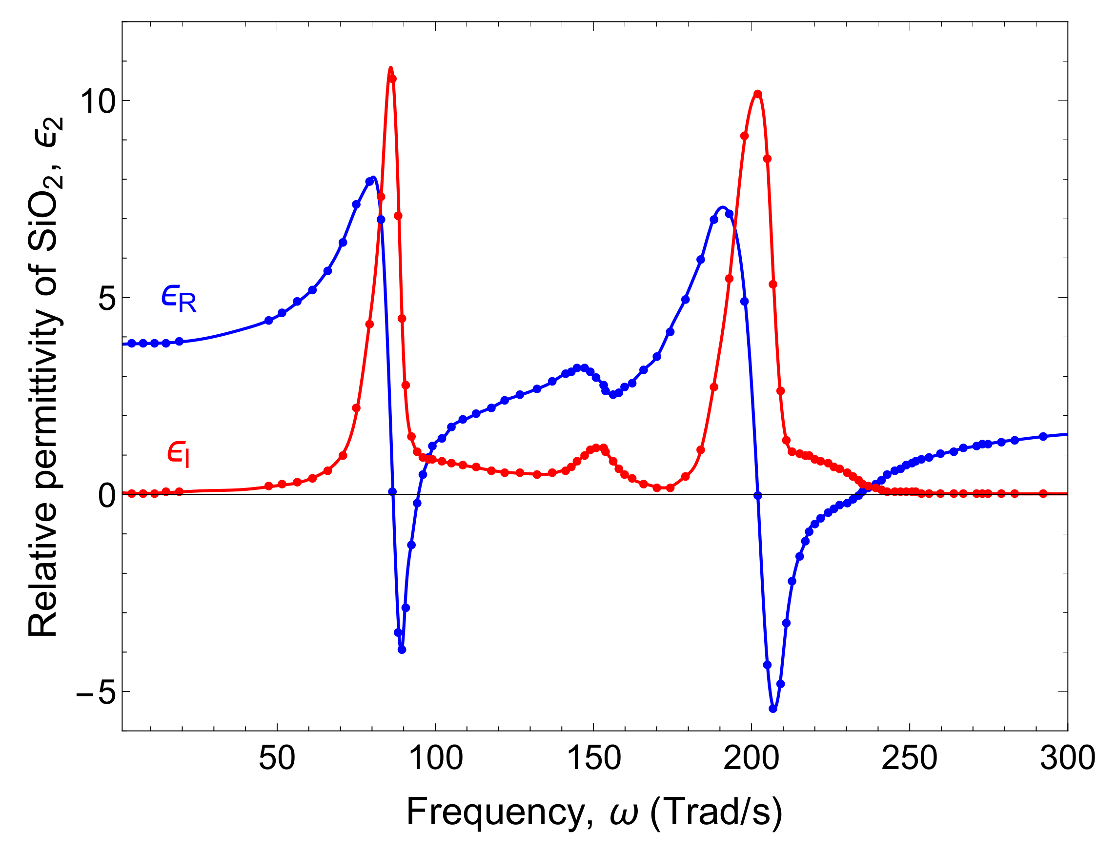 Nanomaterials 10 01383 g002 Nanomaterials 10 01383 g002