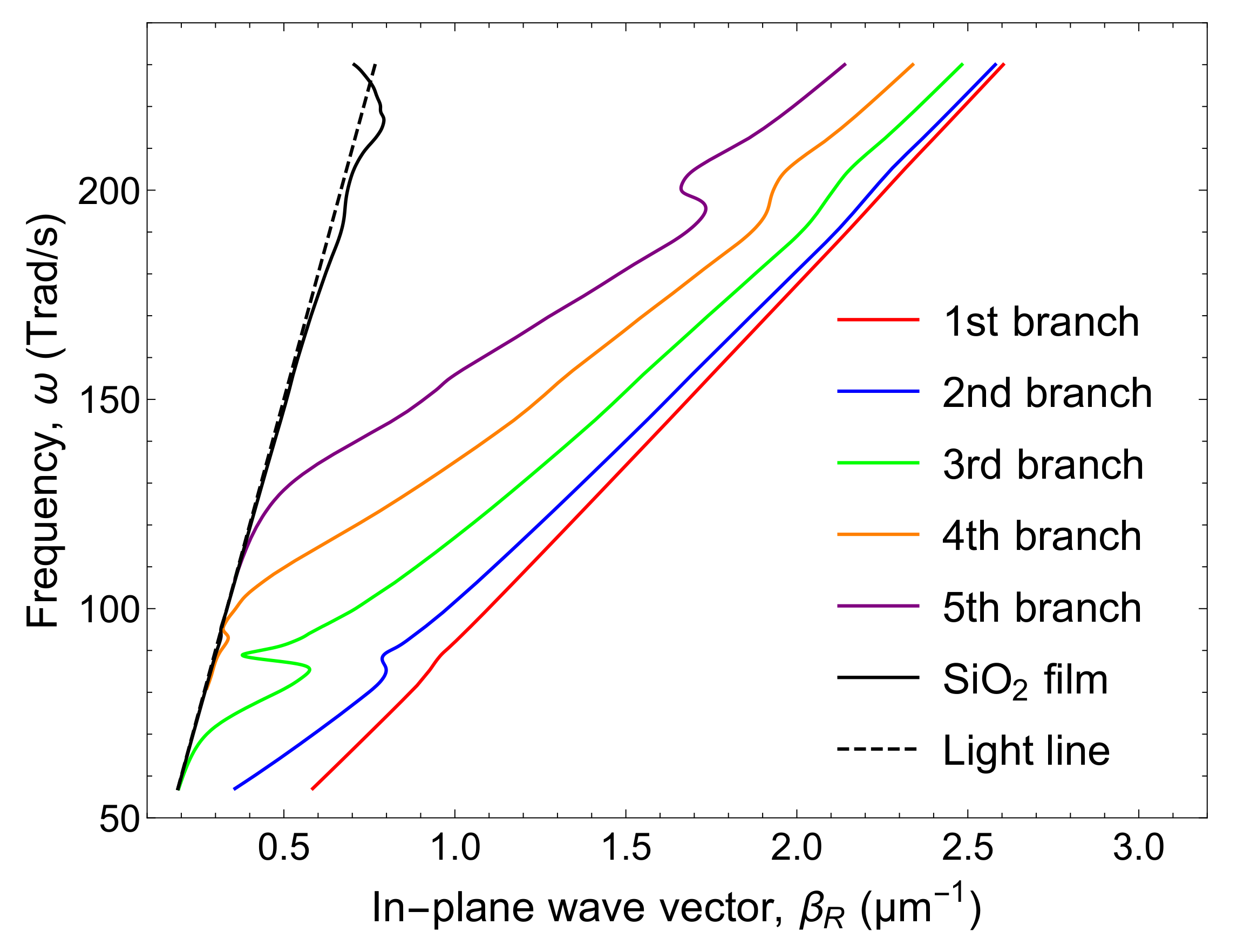 Nanomaterials 10 01383 g003 Nanomaterials 10 01383 g003