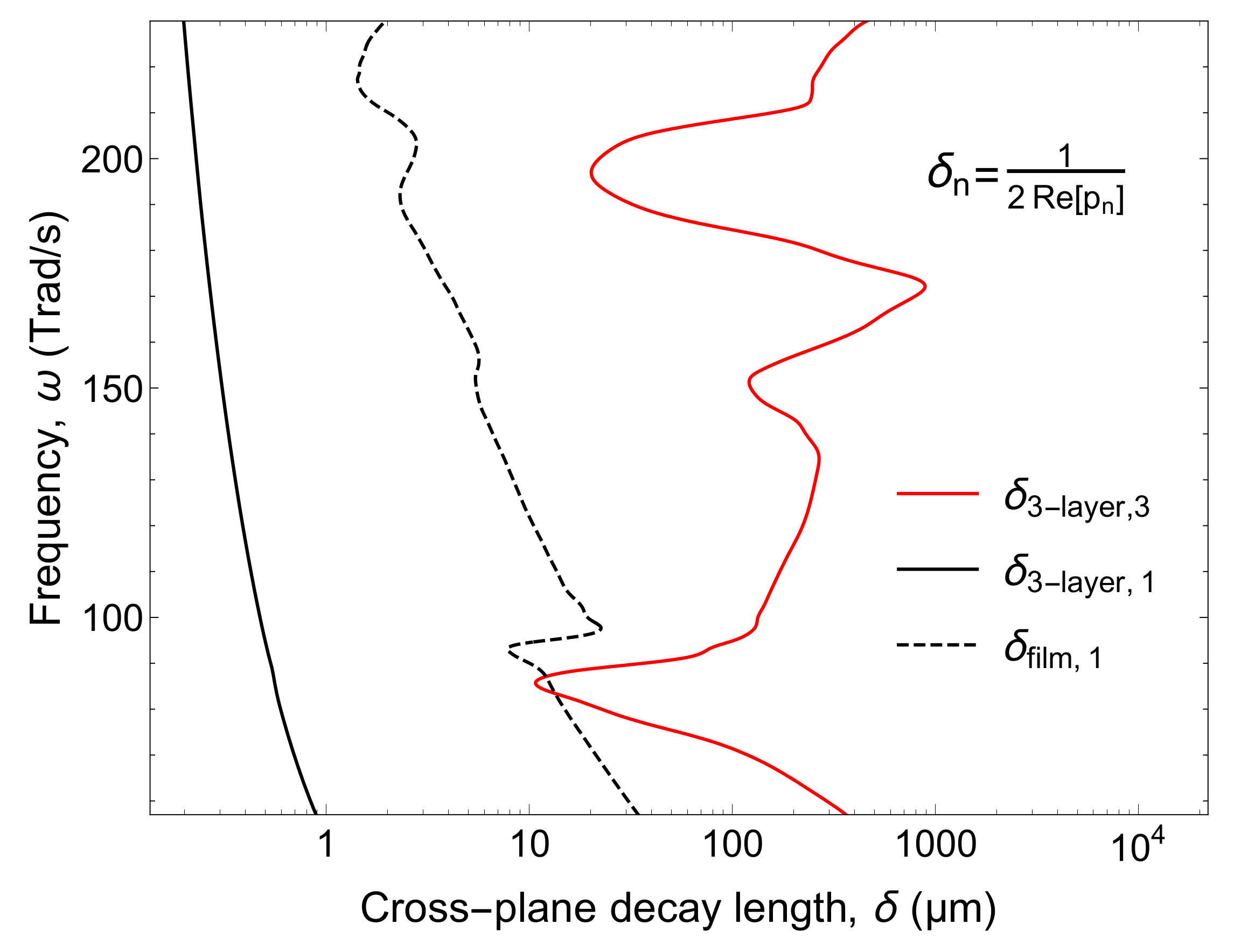 Nanomaterials 10 01383 g006 Nanomaterials 10 01383 g006