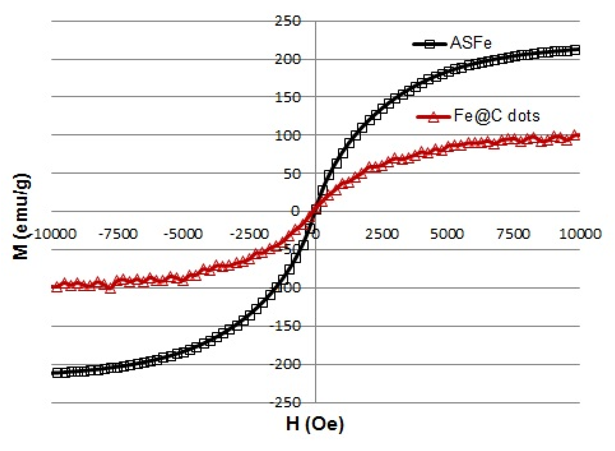 Nanomaterials 10 01384 g003 Nanomaterials 10 01384 g003