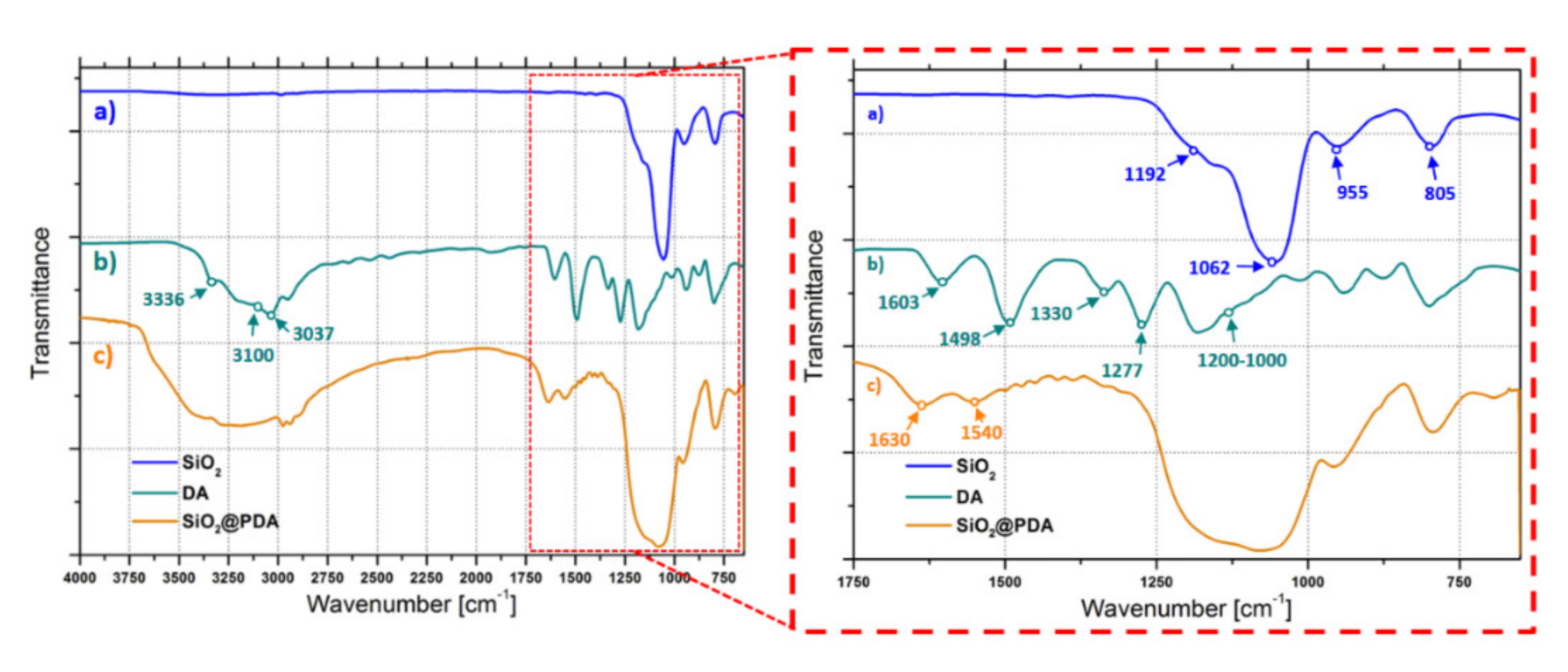 Nanomaterials 10 01388 g002