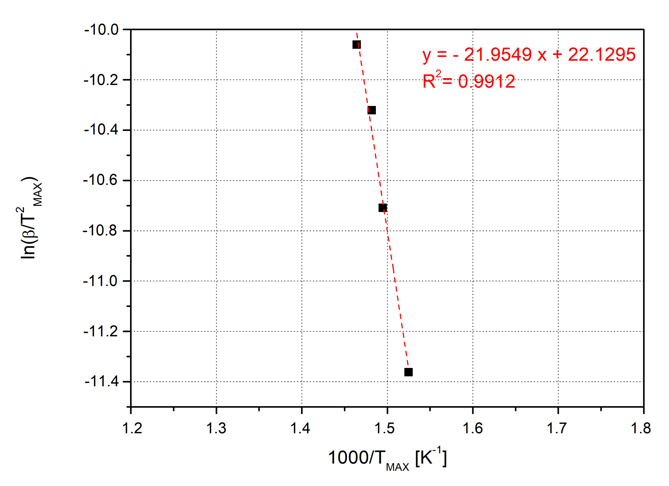 Nanomaterials 10 01388 g006
