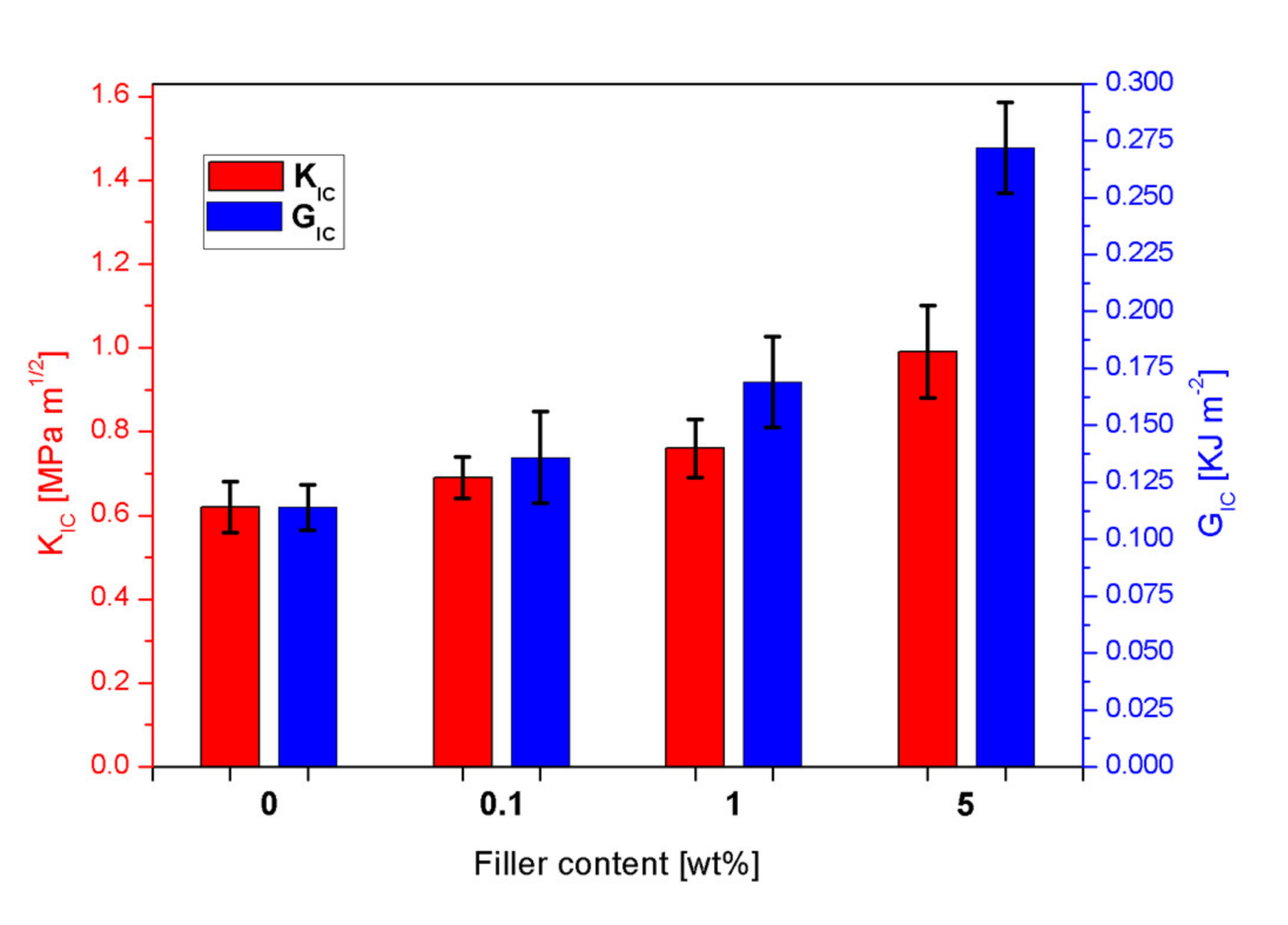 Nanomaterials 10 01388 g010