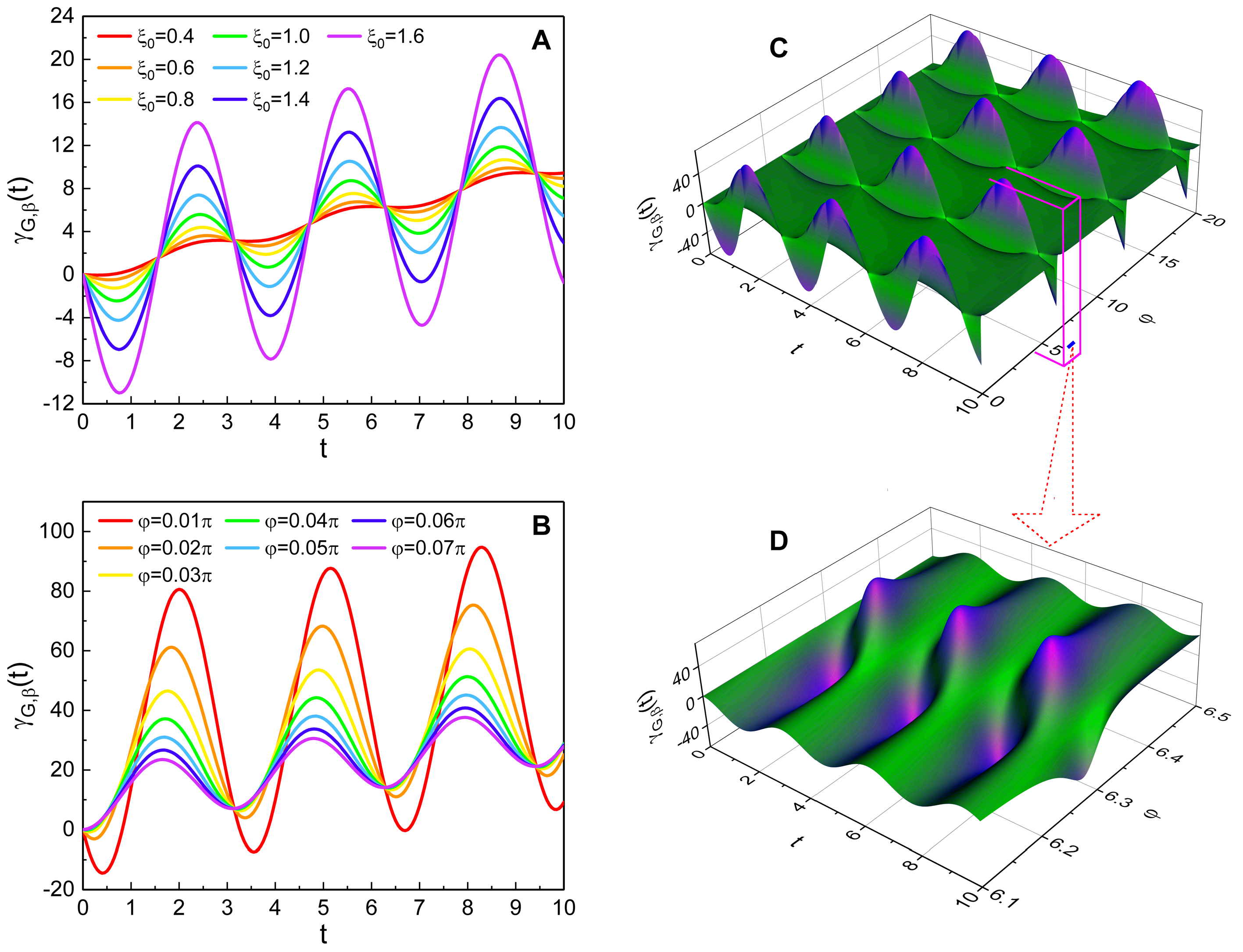 Nanomaterials 10 01391 g002 Nanomaterials 10 01391 g002