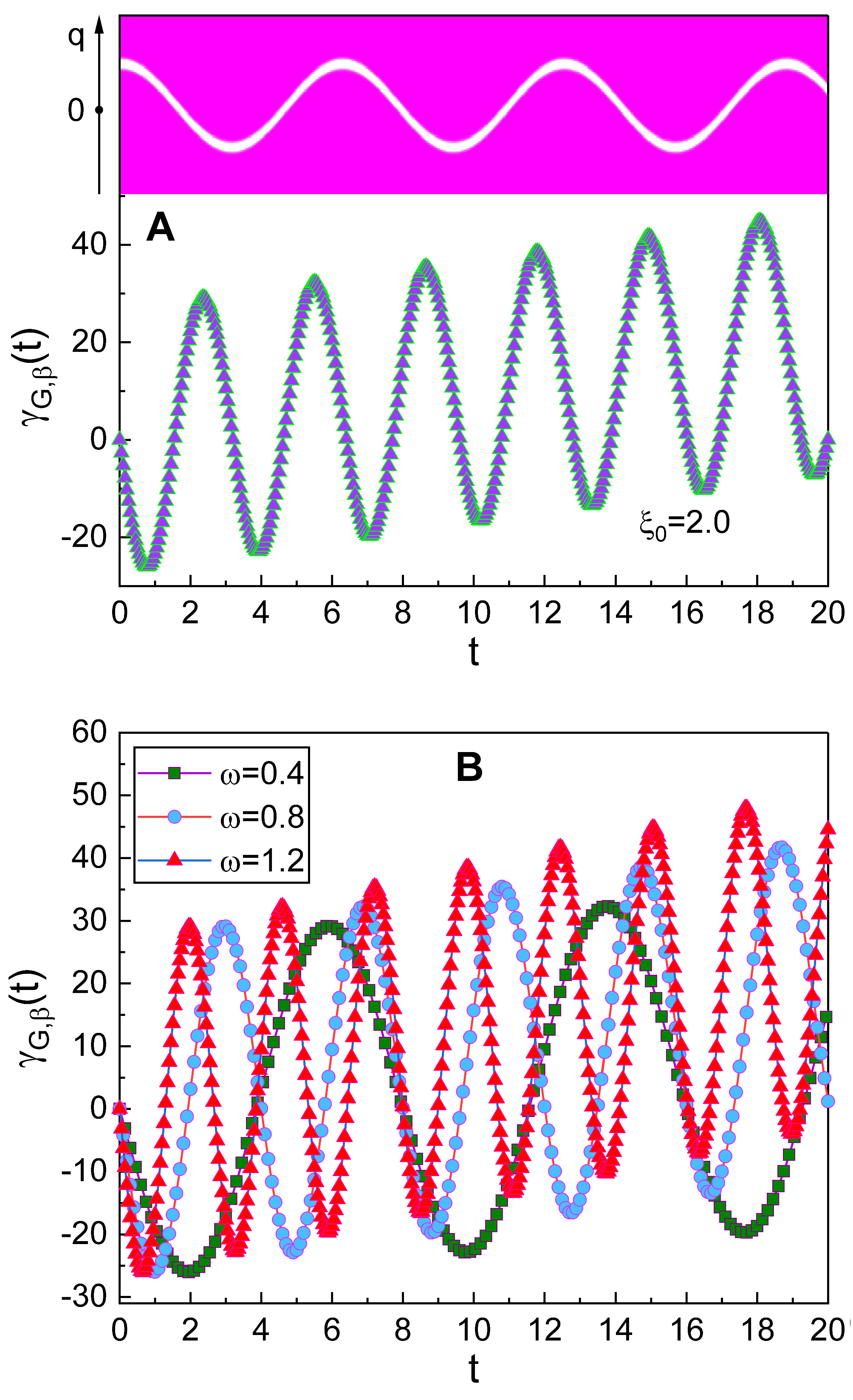 Nanomaterials 10 01391 g003 Nanomaterials 10 01391 g003