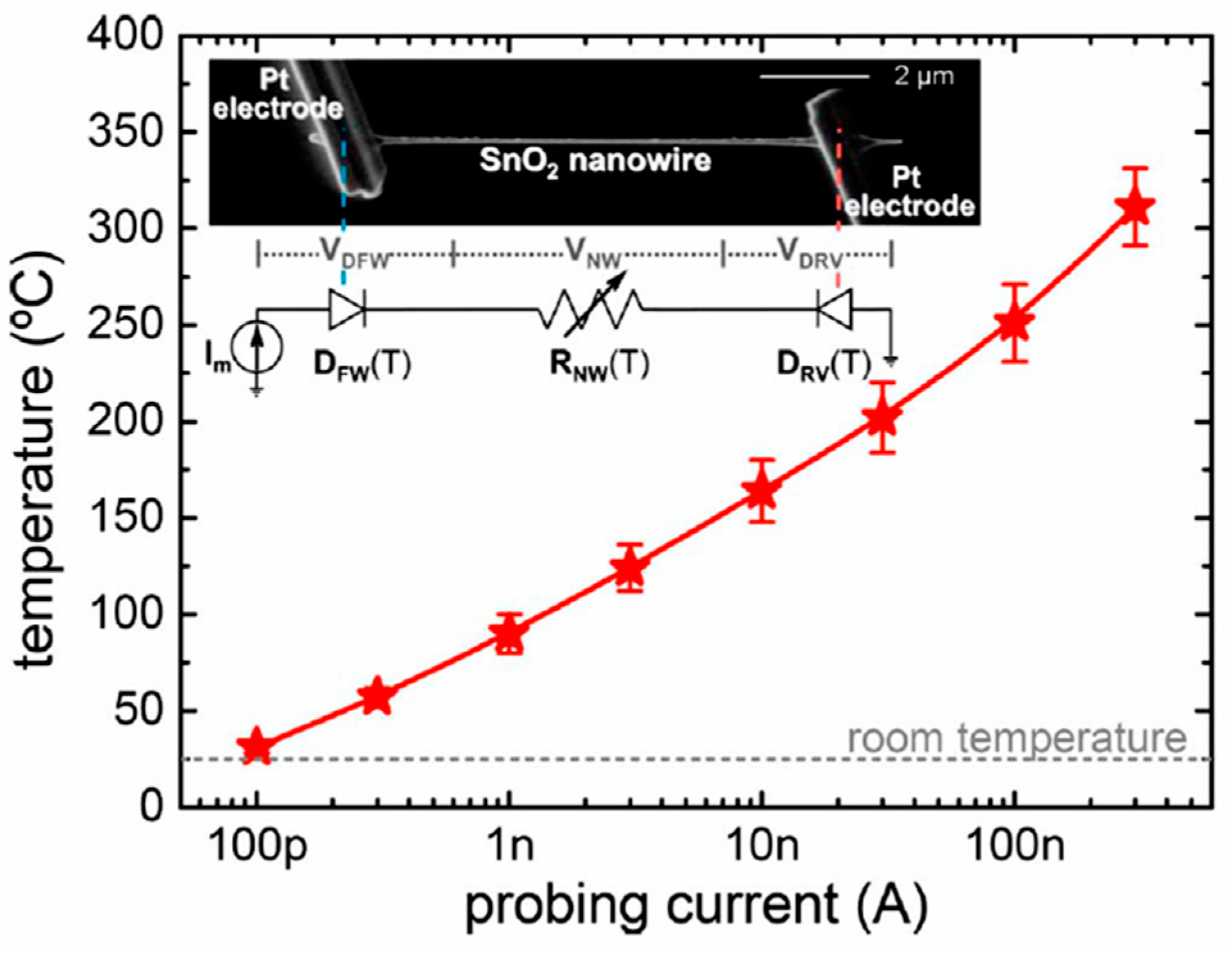 Nanomaterials 10 01392 g007 Nanomaterials 10 01392 g007