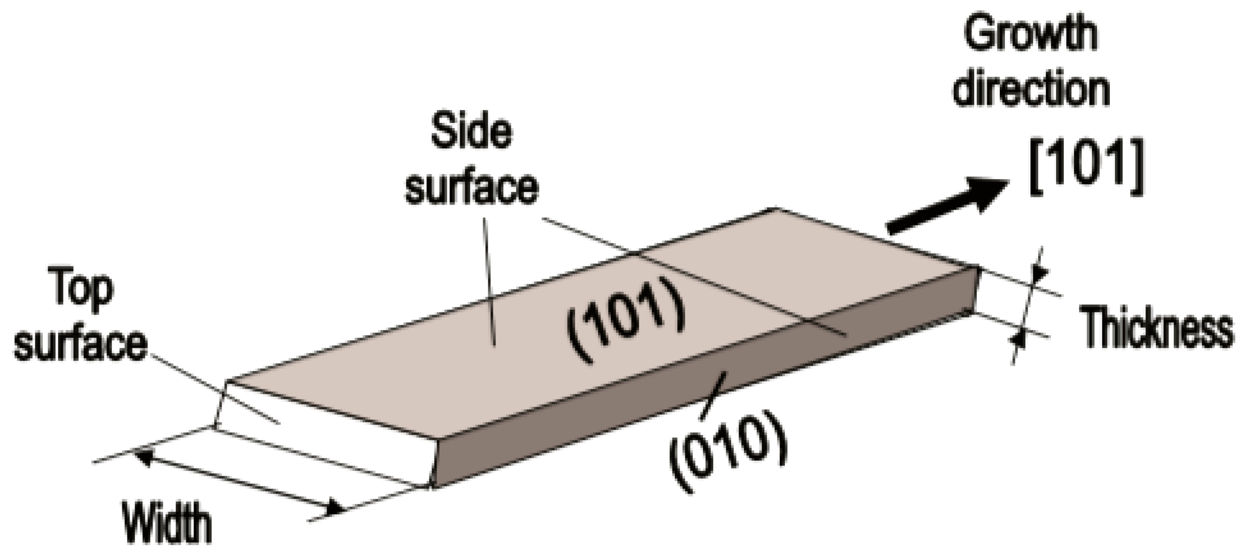 Nanomaterials 10 01392 g008 Nanomaterials 10 01392 g008