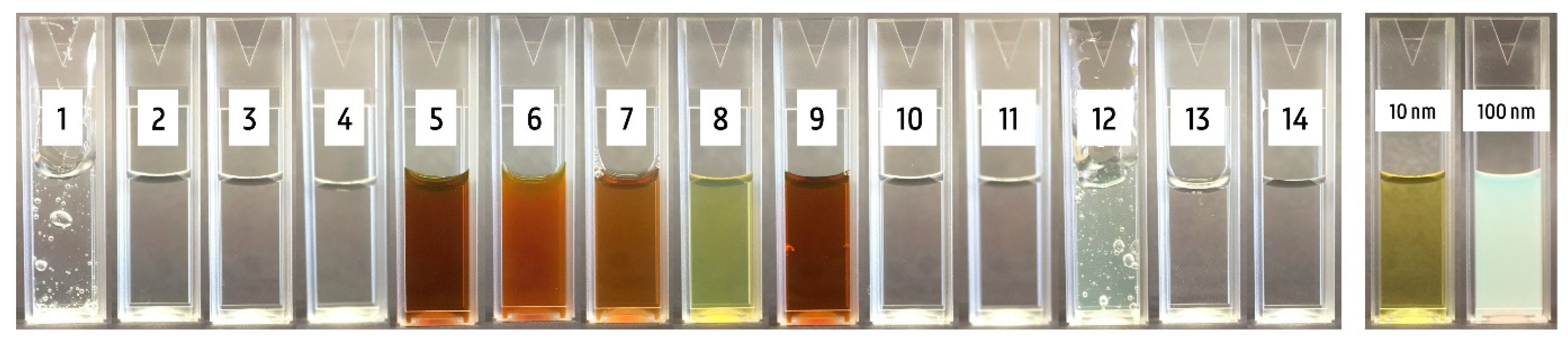 Nanomaterials 10 01394 g002