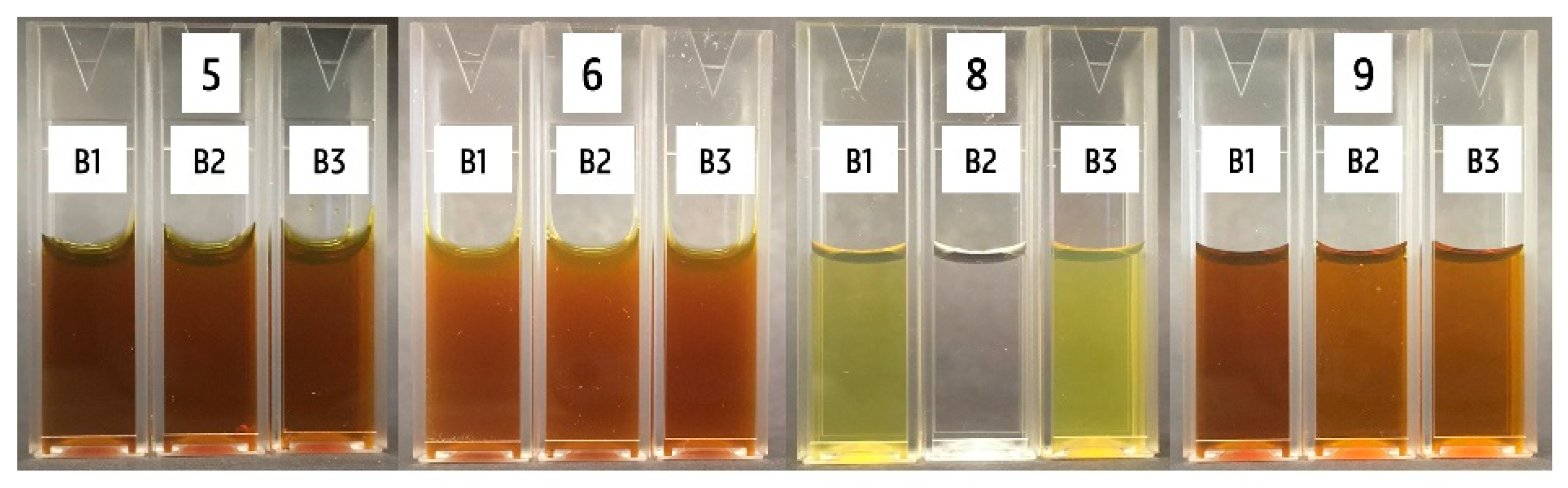 Nanomaterials 10 01394 g003