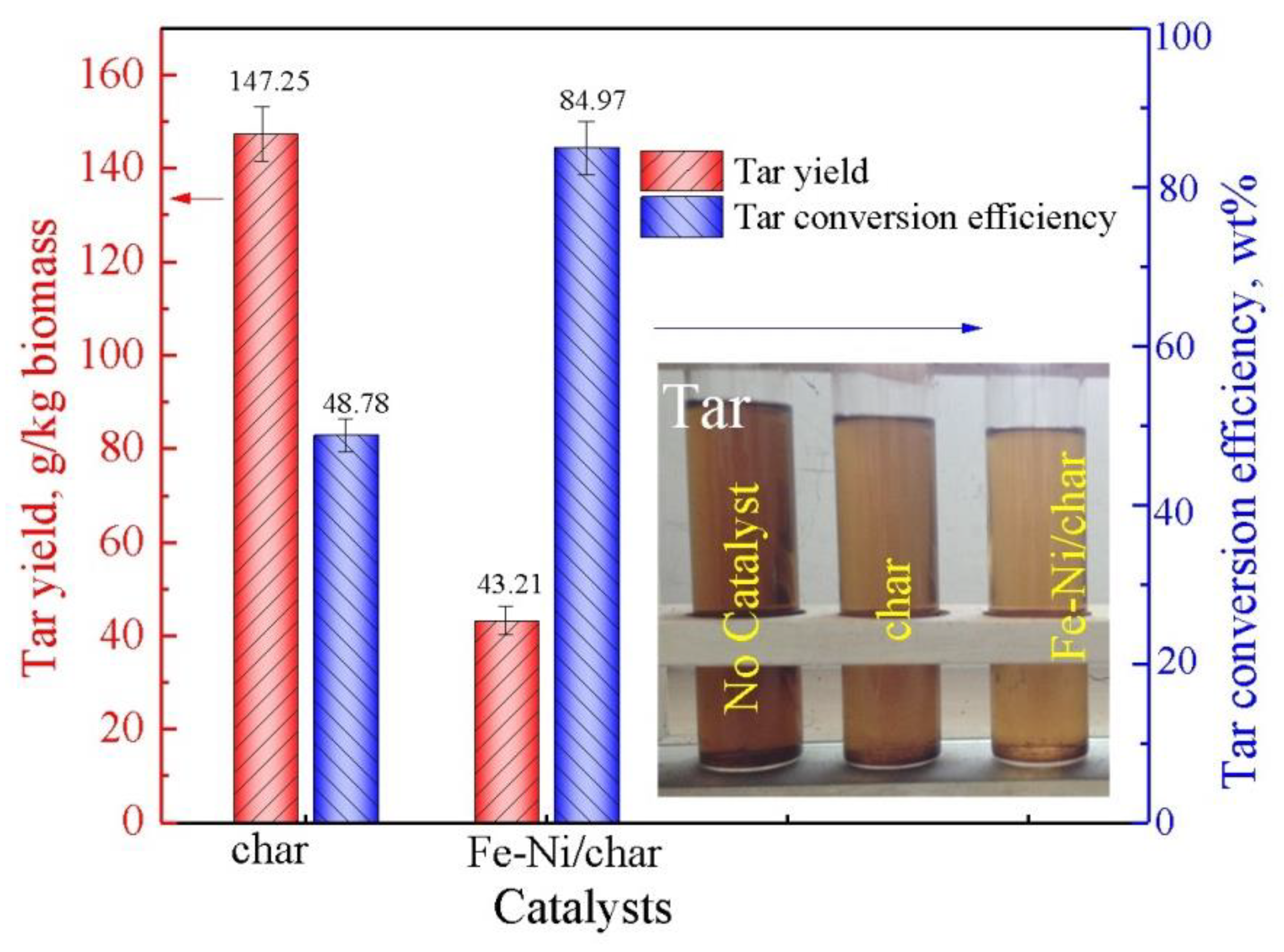 Nanomaterials 10 01397 g004