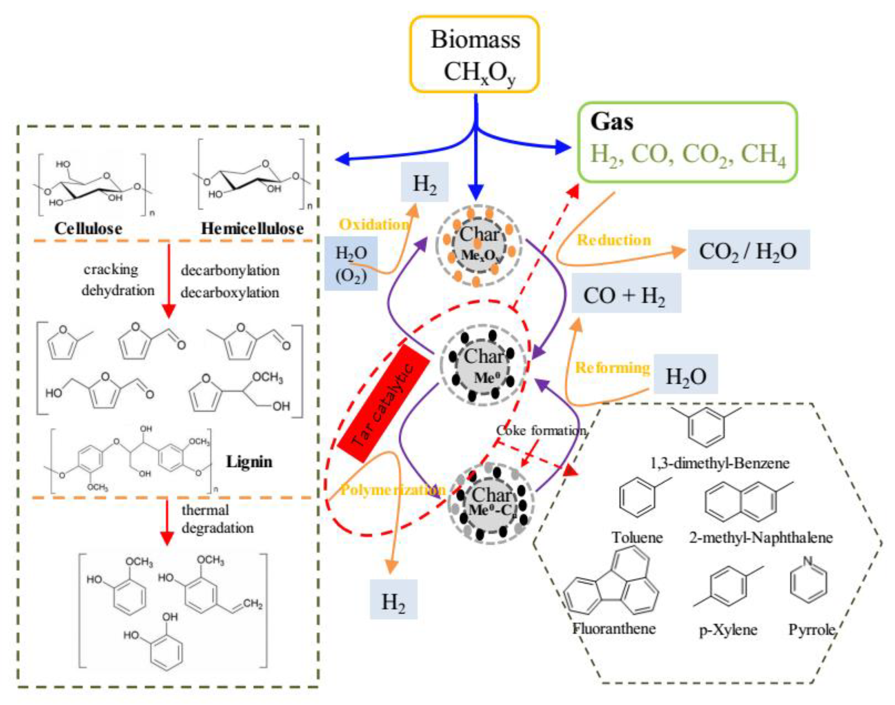 Nanomaterials 10 01397 g006