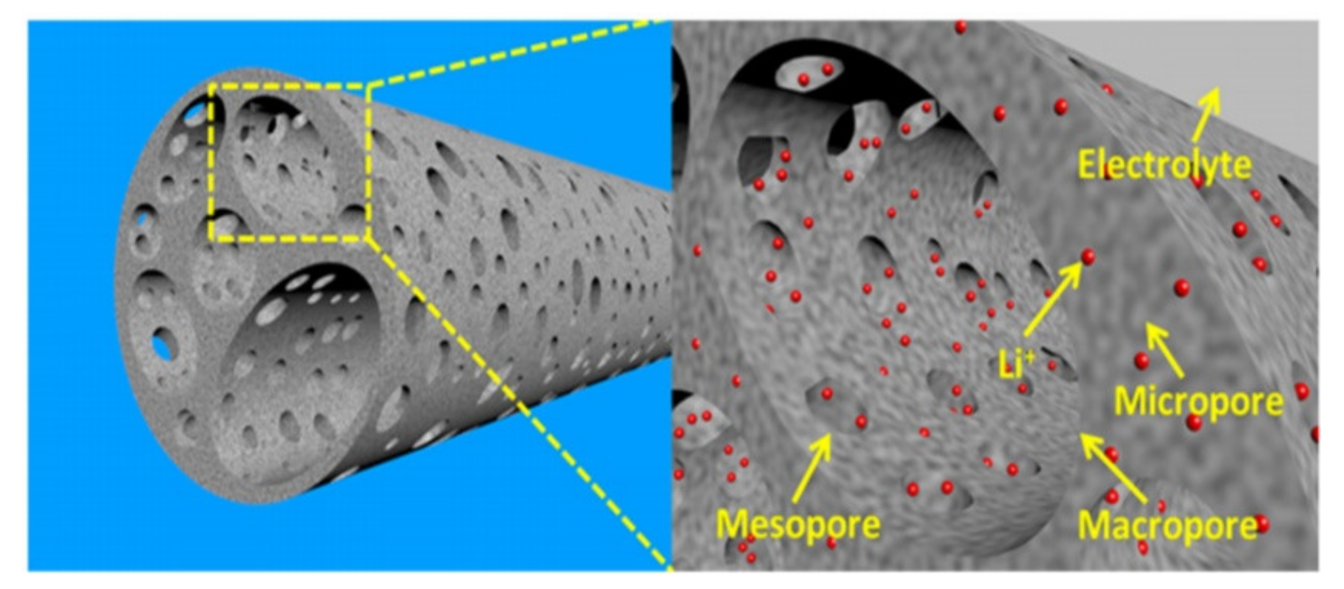 Nanomaterials 10 01398 g004