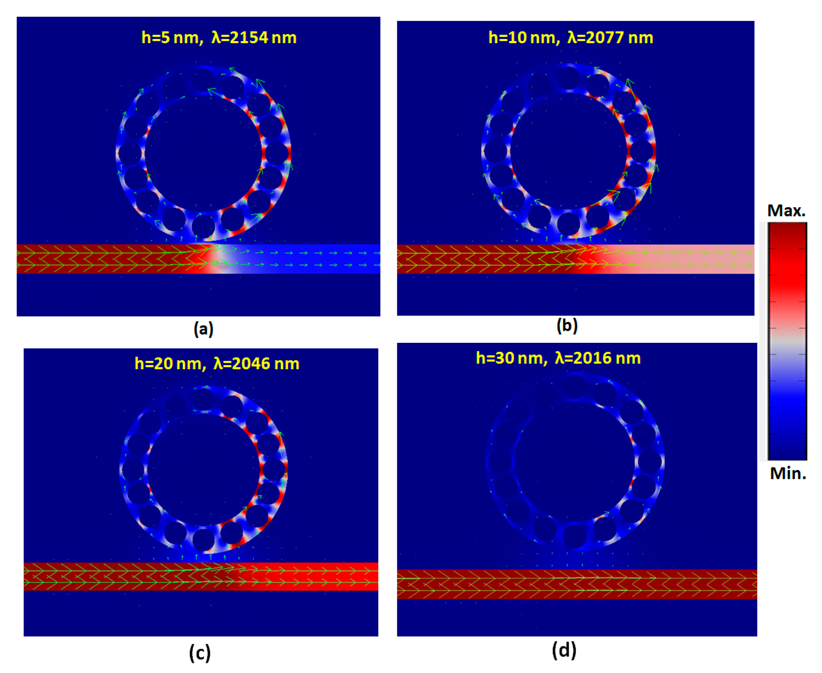Nanomaterials 10 01399 g008