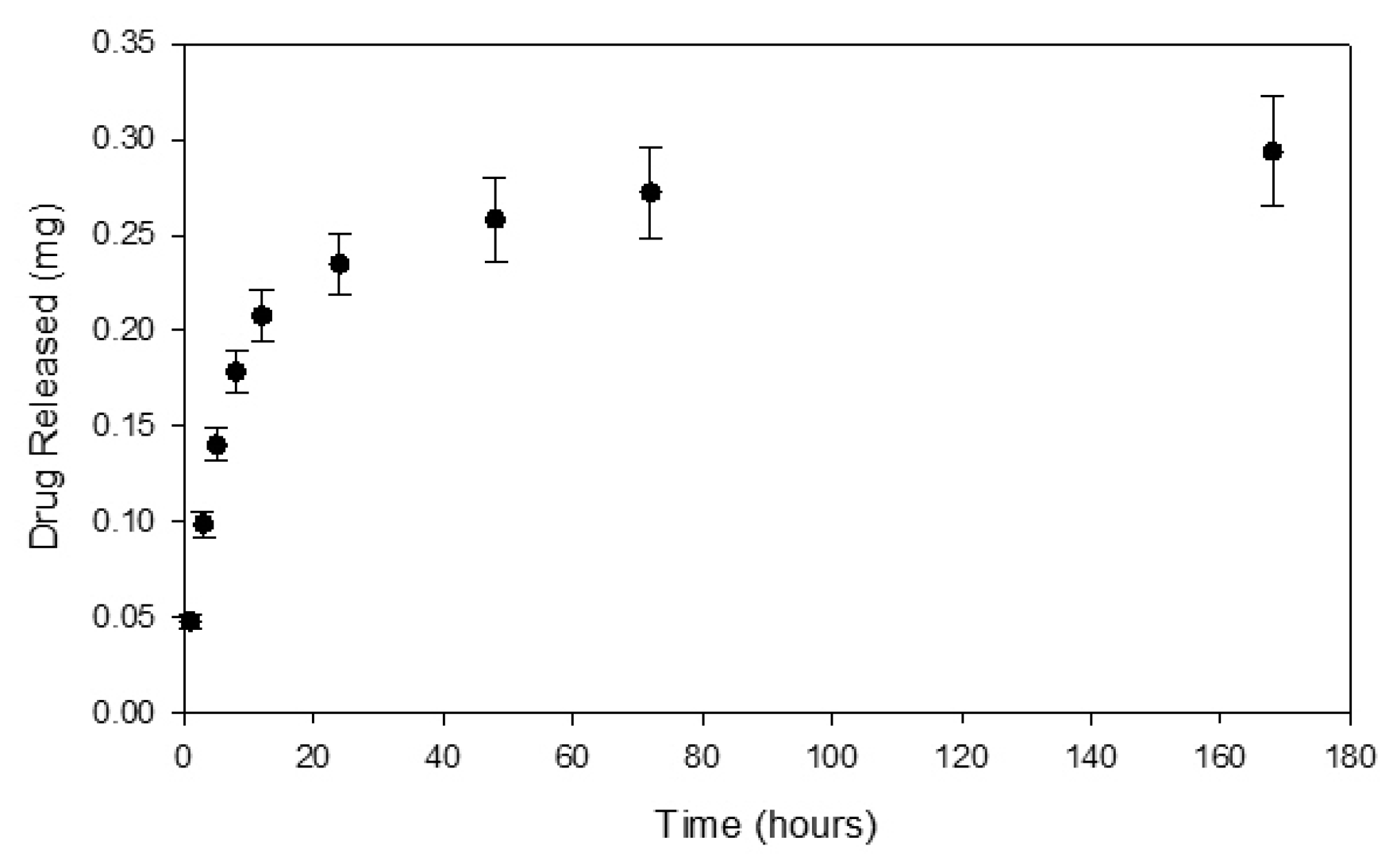 Nanomaterials 10 01400 g008