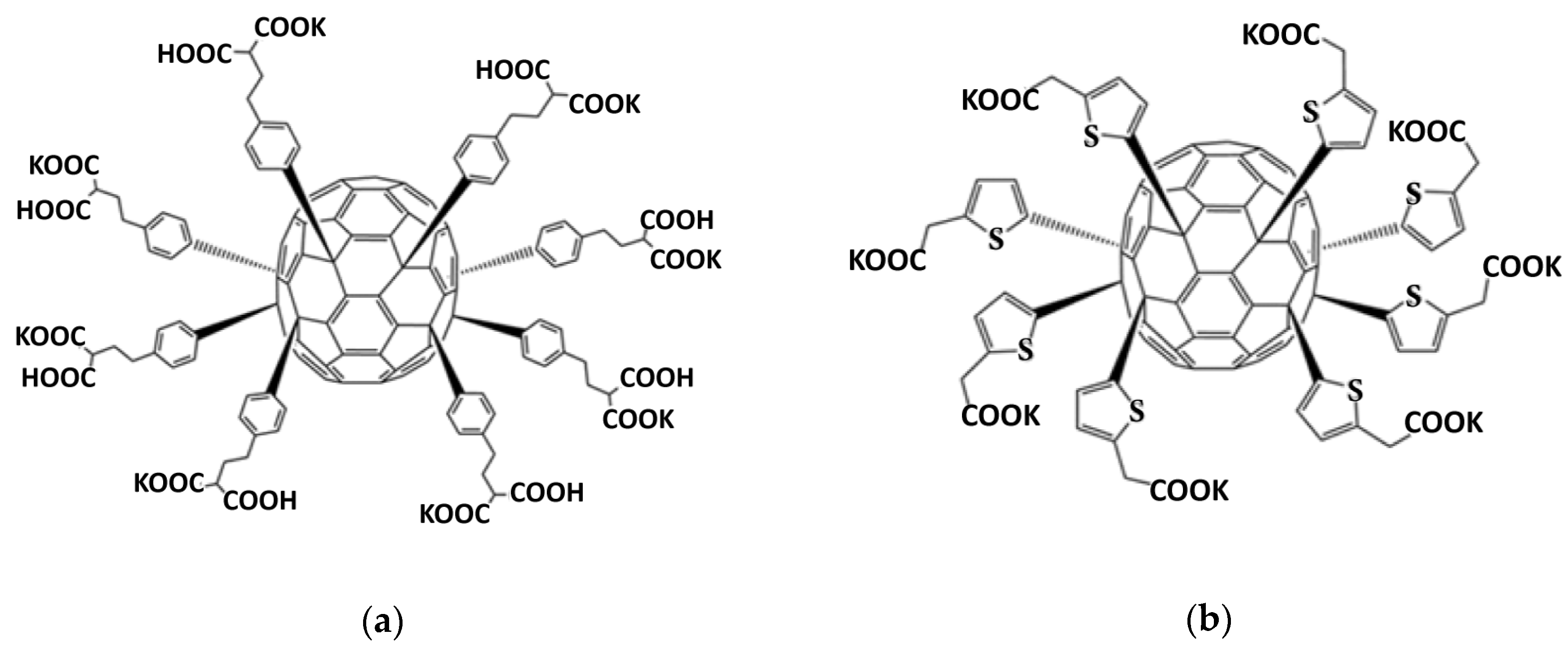 Nanomaterials 10 01405 g001 Nanomaterials 10 01405 g001