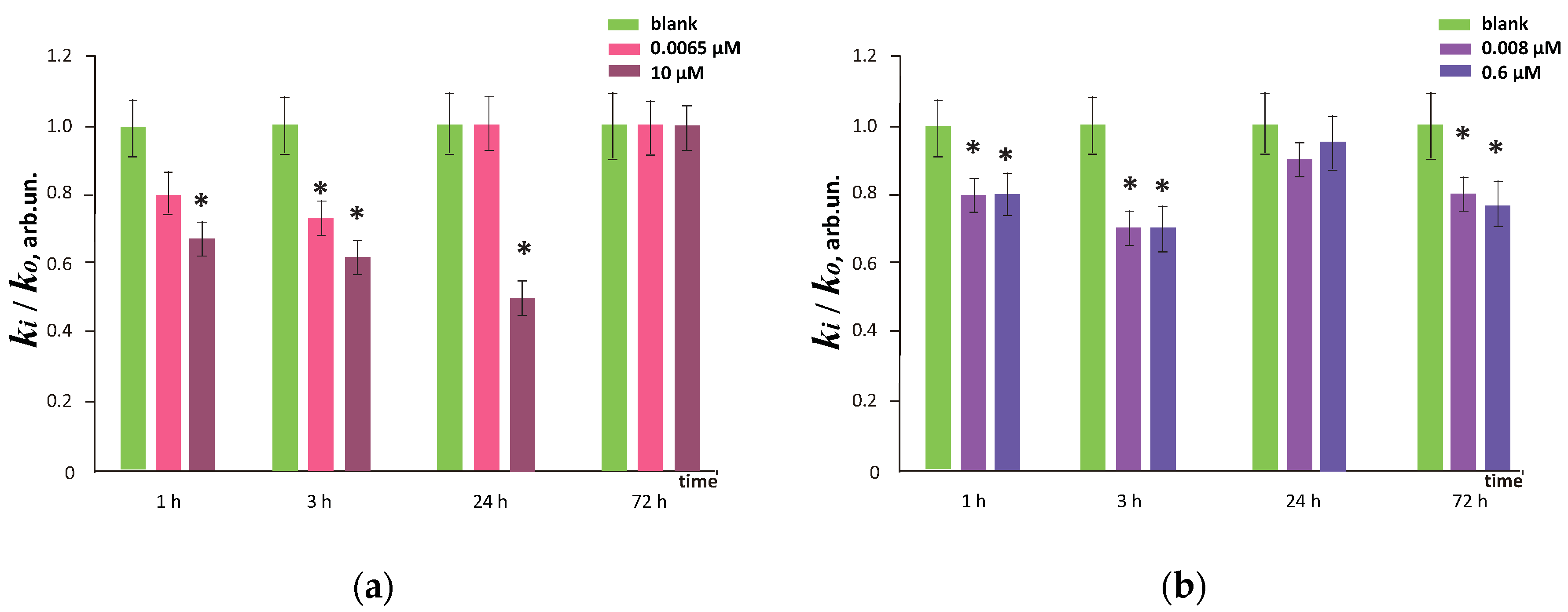 Nanomaterials 10 01405 g007 Nanomaterials 10 01405 g007