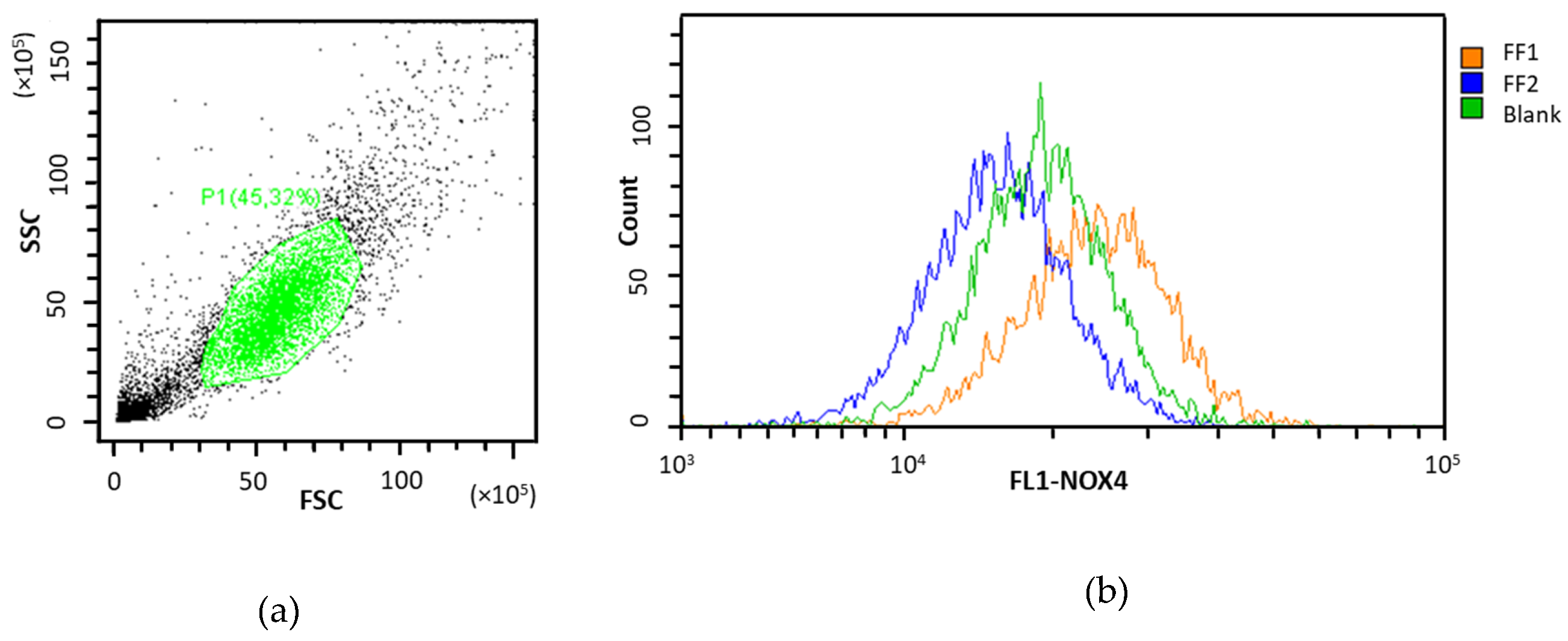 Nanomaterials 10 01405 g009 Nanomaterials 10 01405 g009