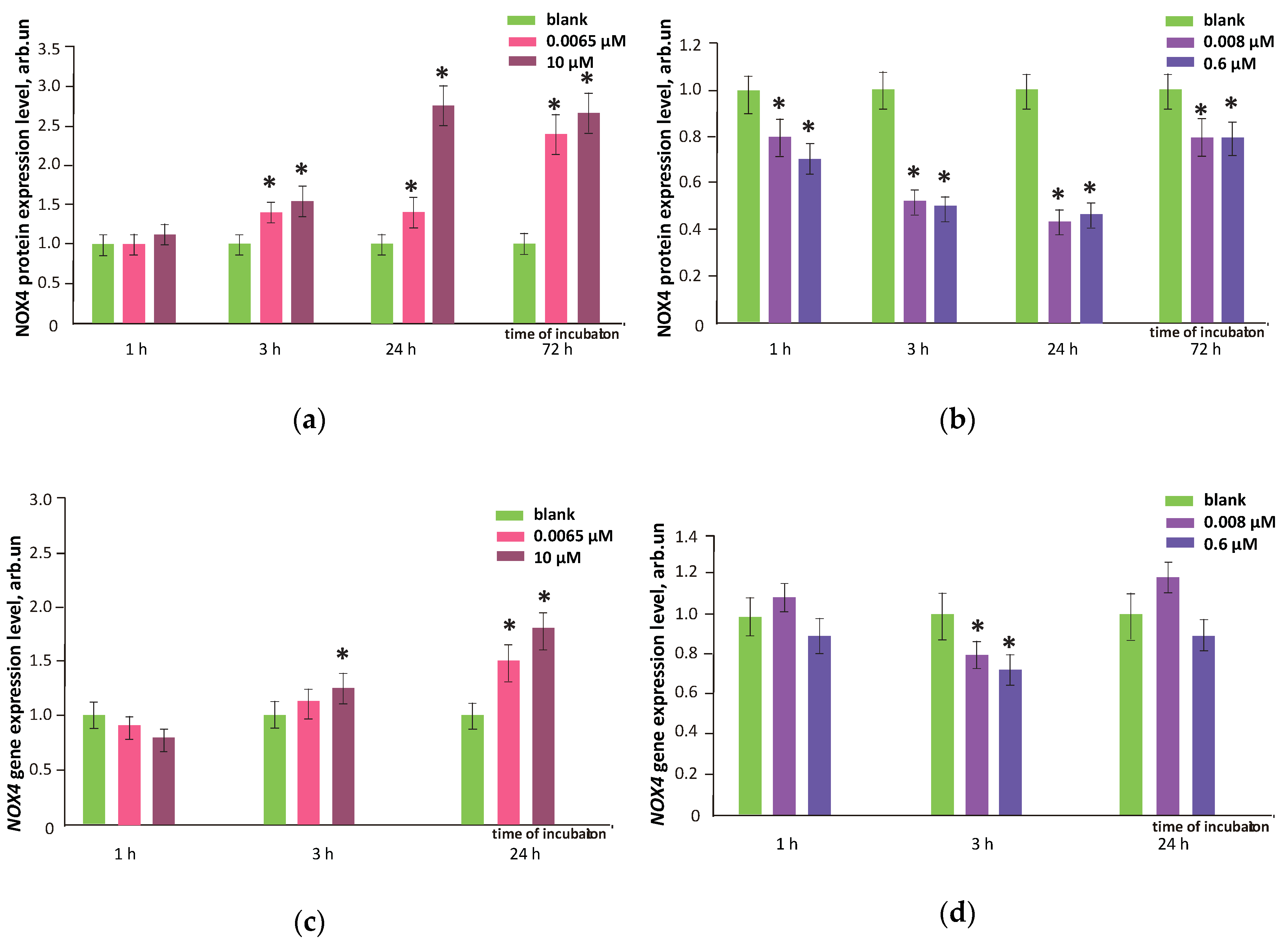 Nanomaterials 10 01405 g010a Nanomaterials 10 01405 g010a