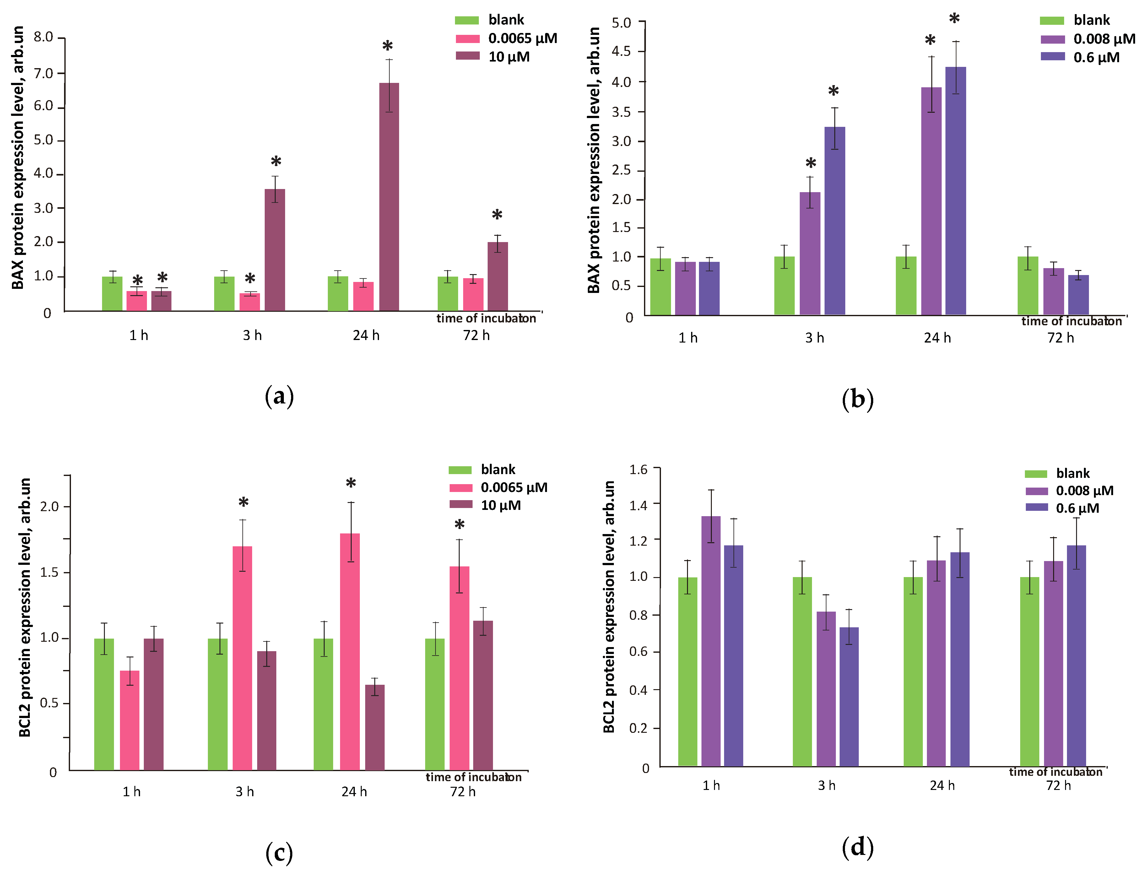 Nanomaterials 10 01405 g014 Nanomaterials 10 01405 g014