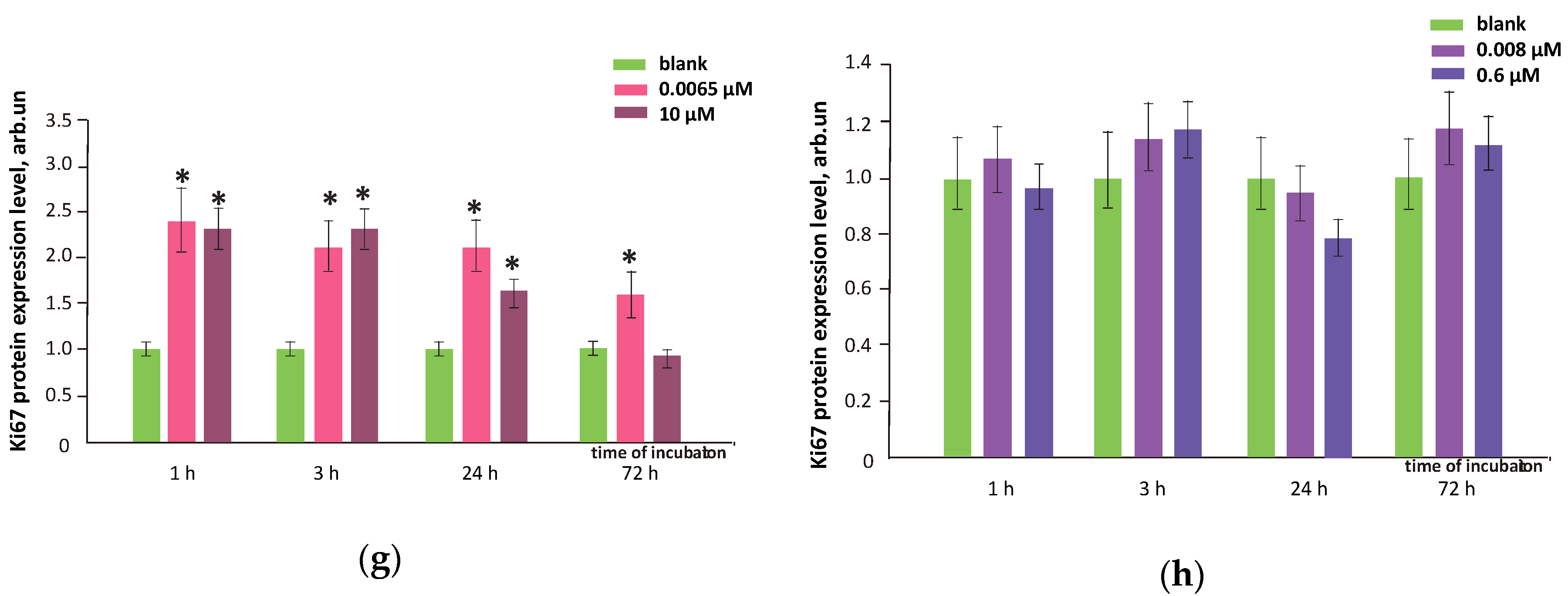 Nanomaterials 10 01405 g015b Nanomaterials 10 01405 g015b