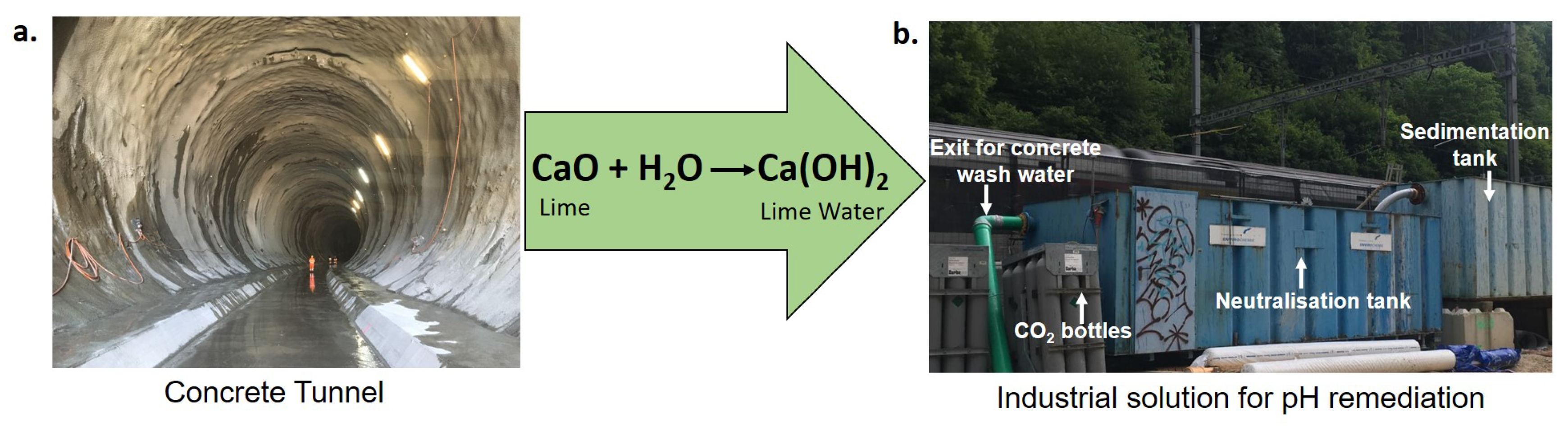 Nanomaterials 10 01408 g001 Nanomaterials 10 01408 g001