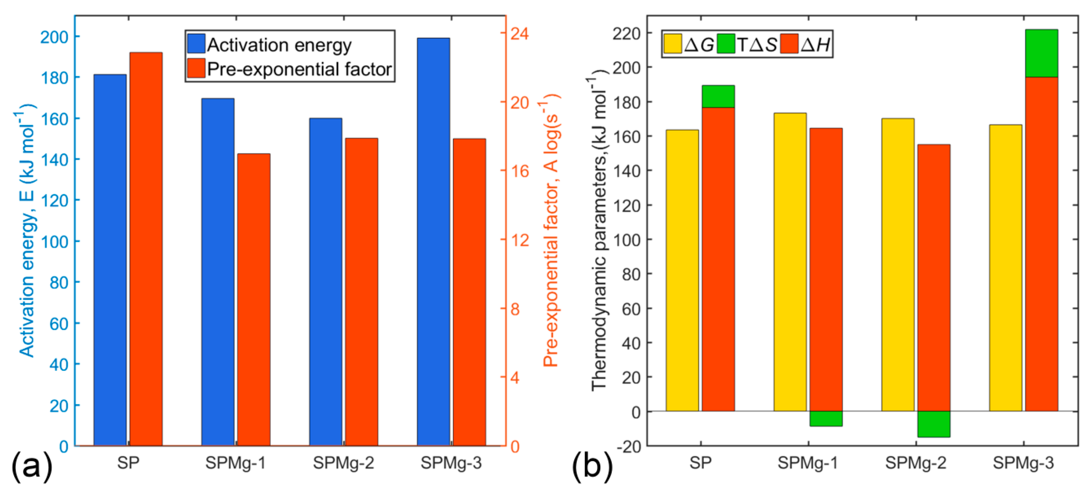 Nanomaterials 10 01409 g005 Nanomaterials 10 01409 g005