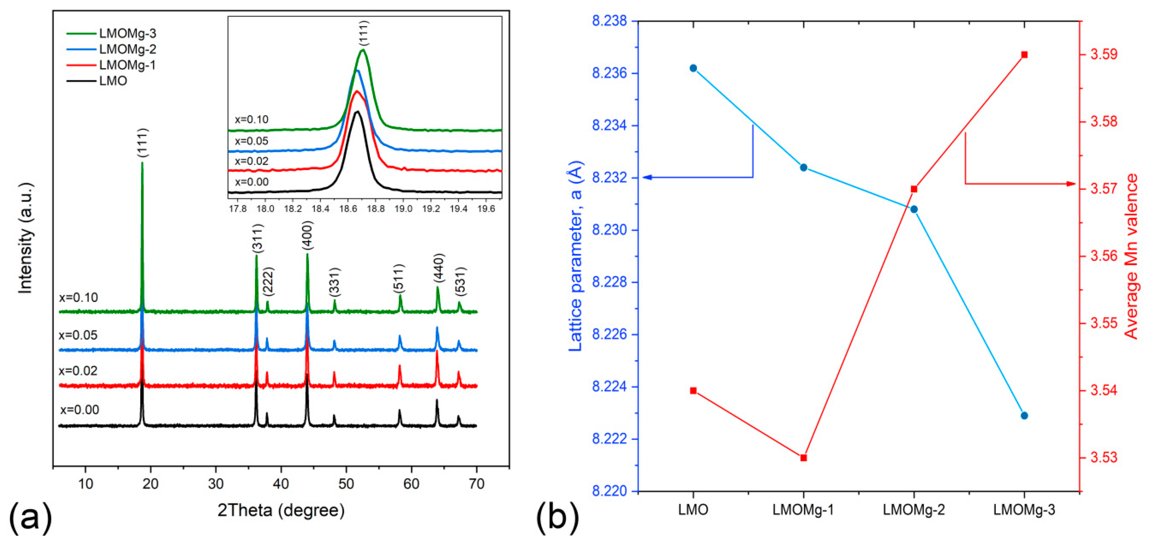 Nanomaterials 10 01409 g006 Nanomaterials 10 01409 g006
