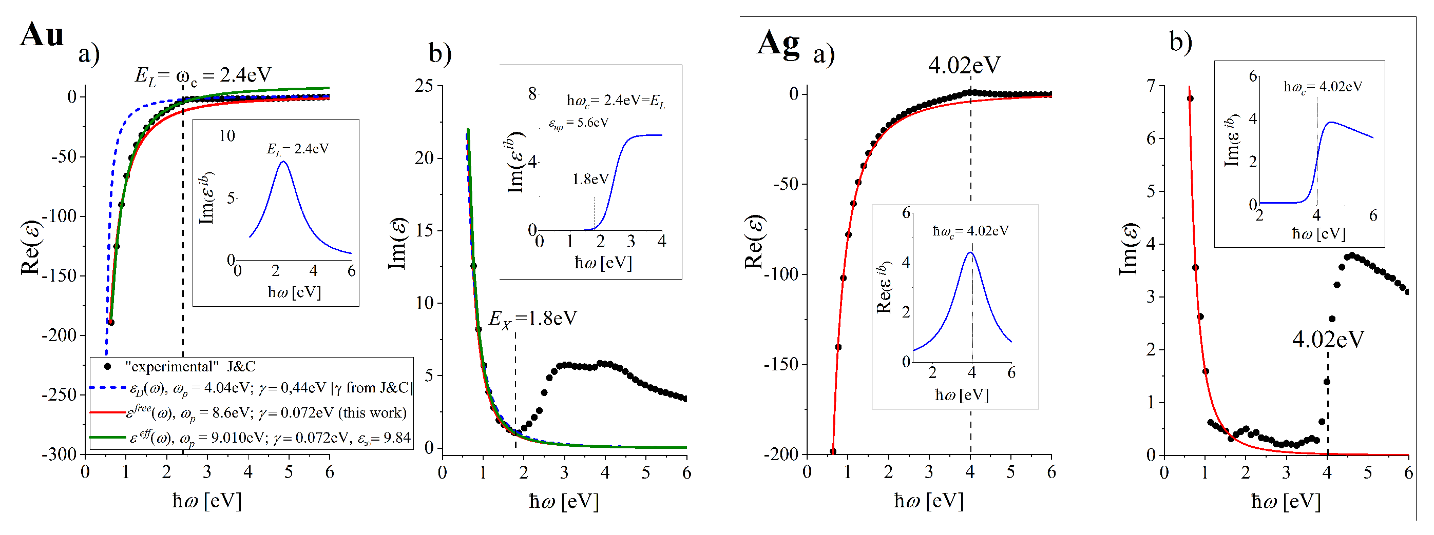 Nanomaterials 10 01411 g002 Nanomaterials 10 01411 g002