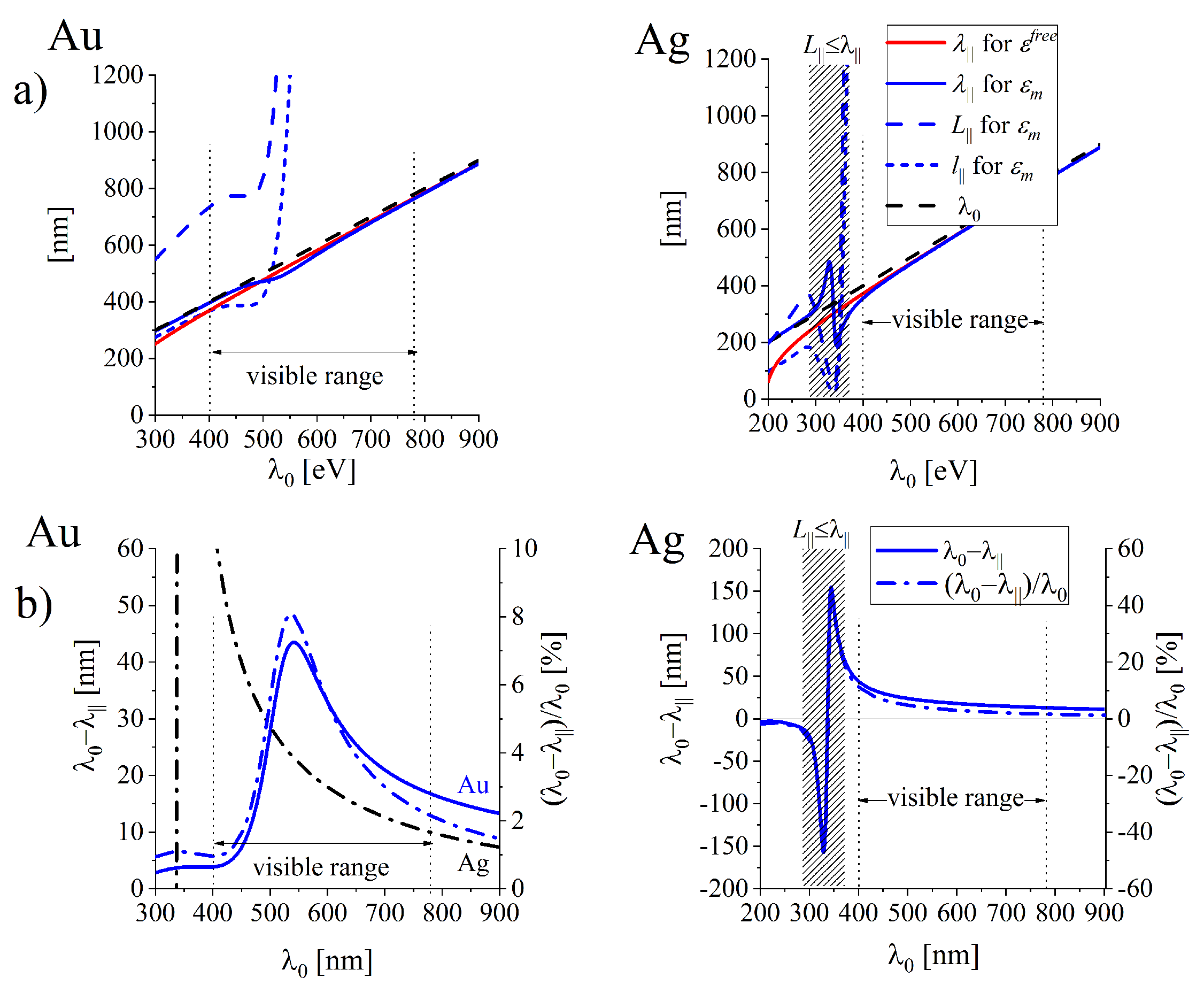 Nanomaterials 10 01411 g009 Nanomaterials 10 01411 g009