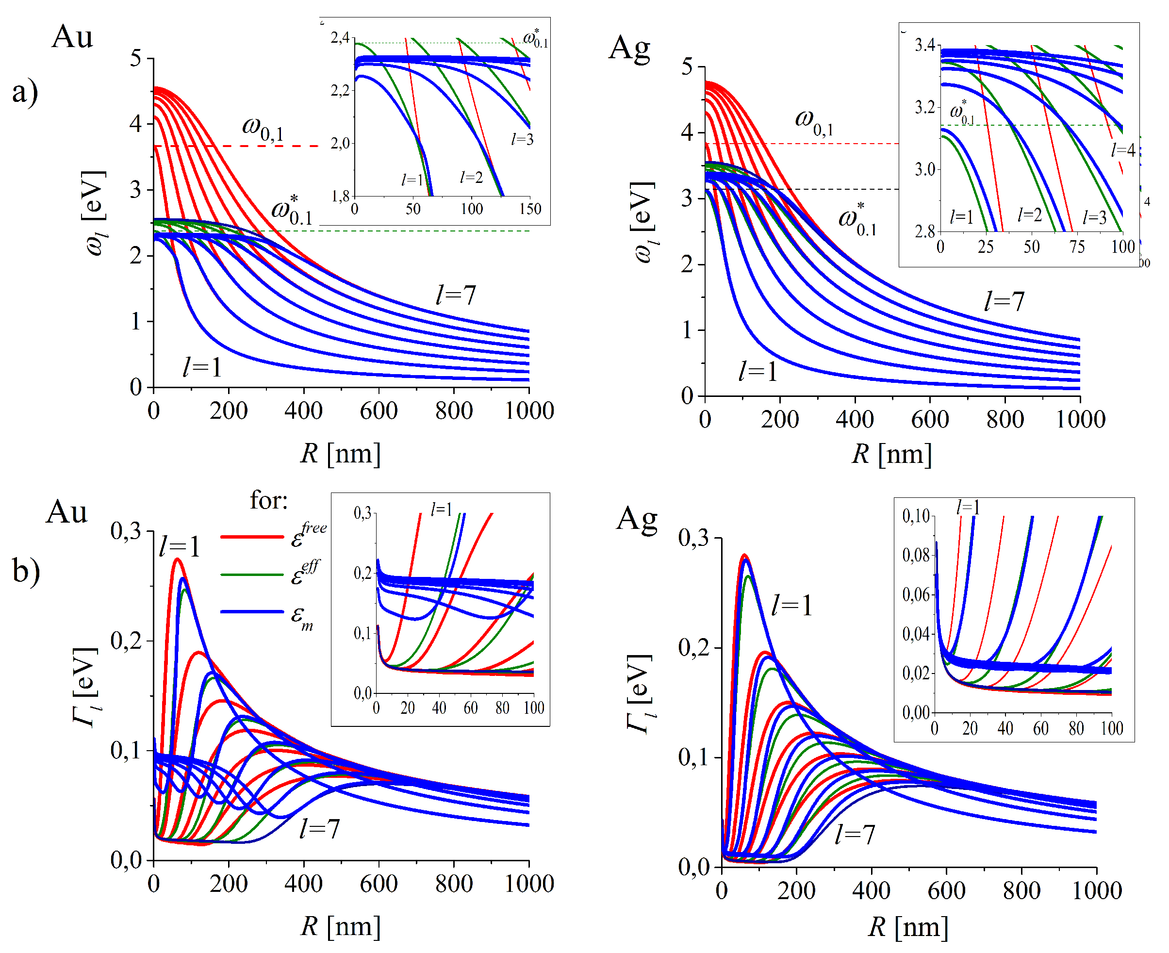 interband photonic transitions optical isolator interband photonic transitions optical isolator