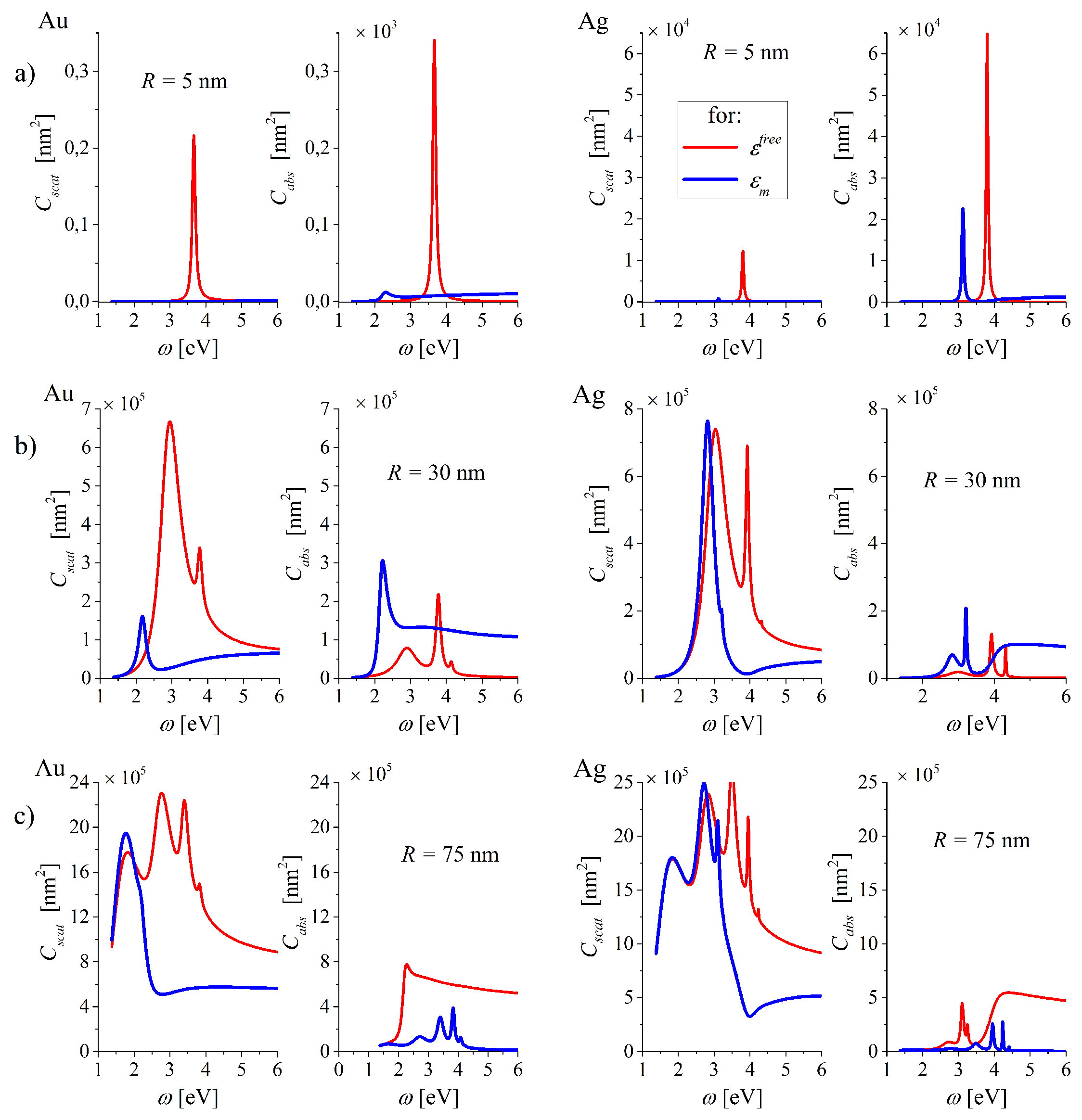 Nanomaterials 10 01411 g013 Nanomaterials 10 01411 g013