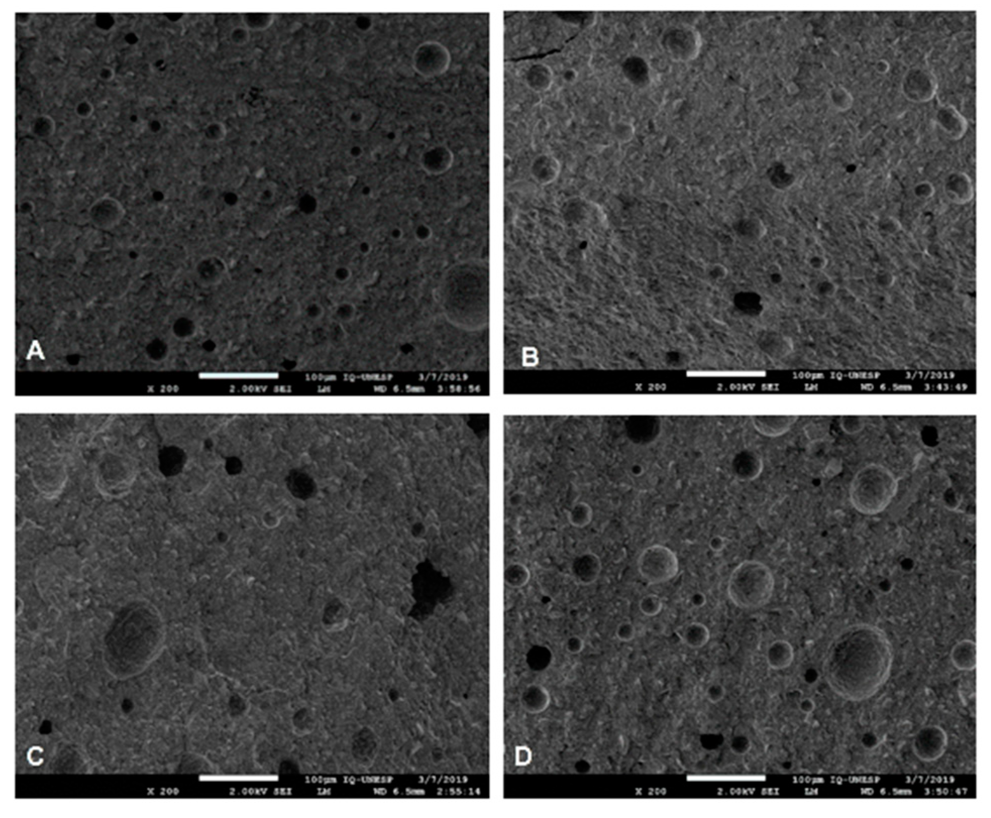 Nanomaterials 10 01412 g005