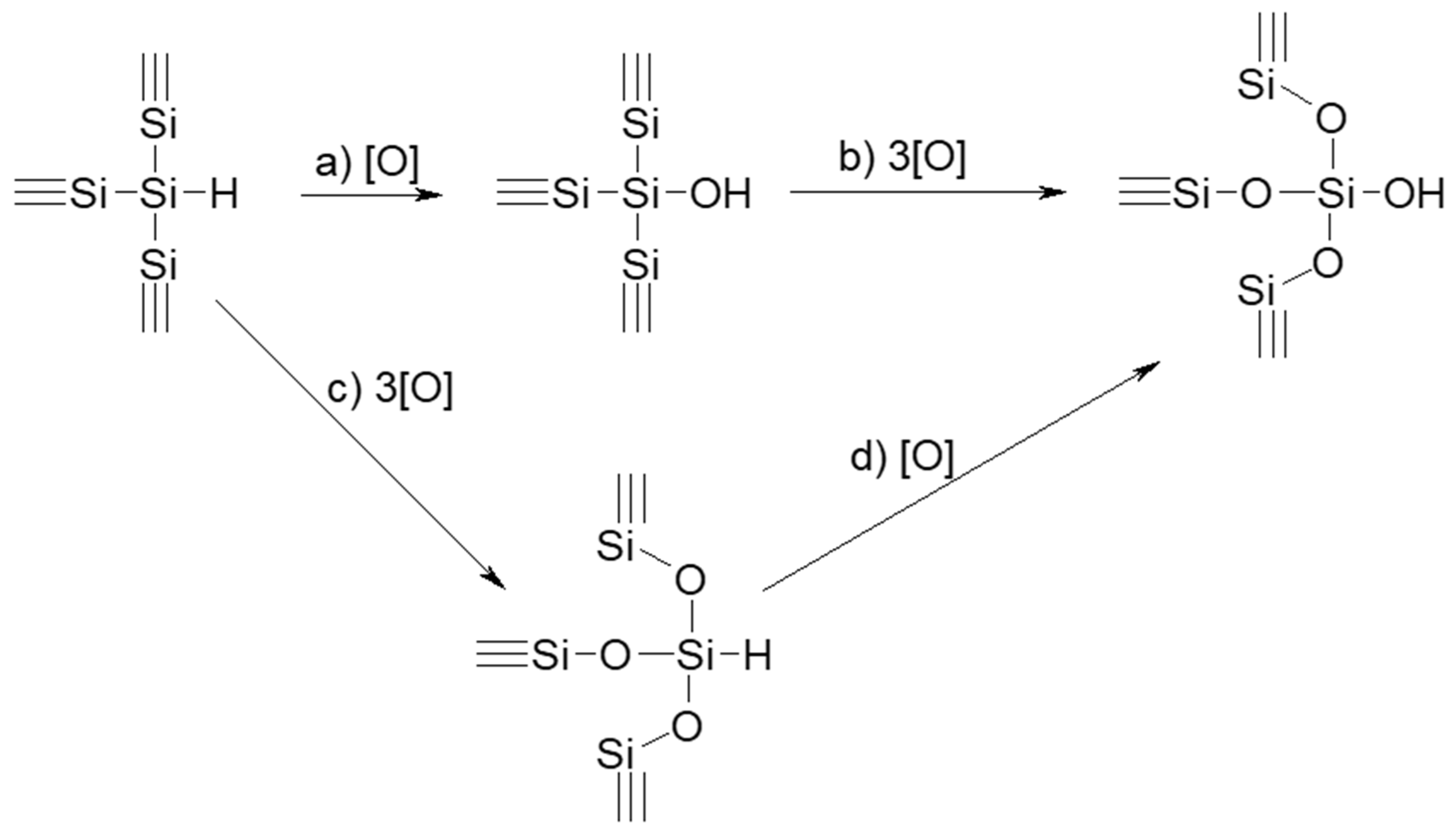 Nanomaterials 10 01413 g002