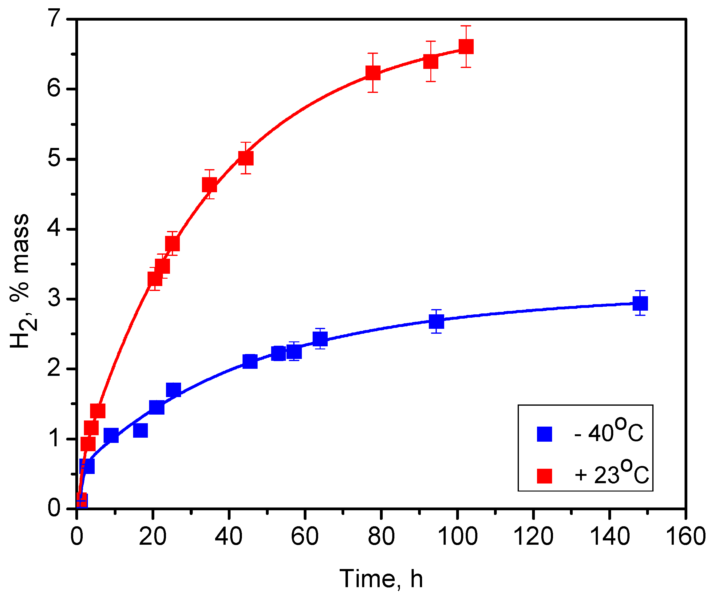 Nanomaterials 10 01413 g004