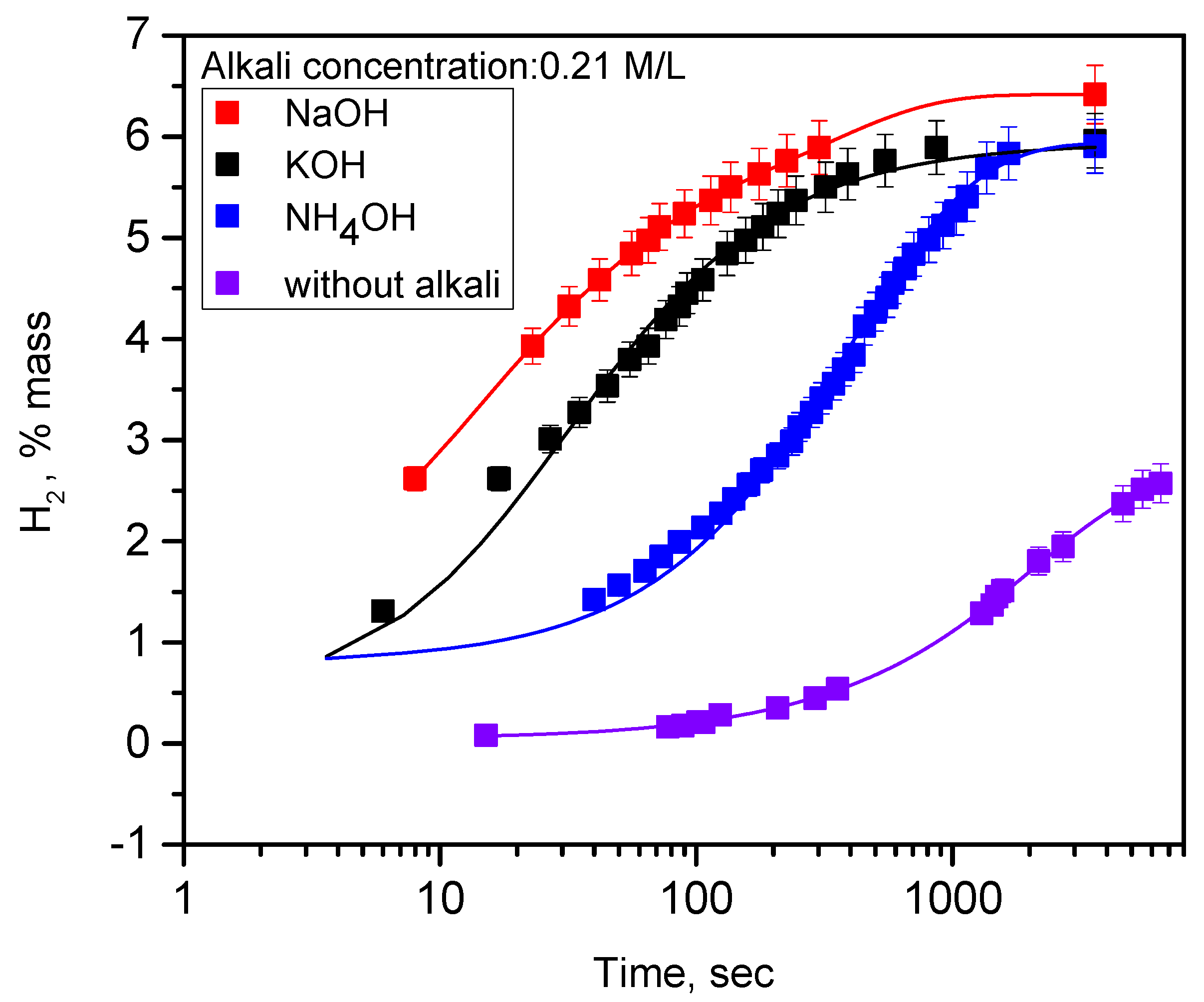 Nanomaterials 10 01413 g005