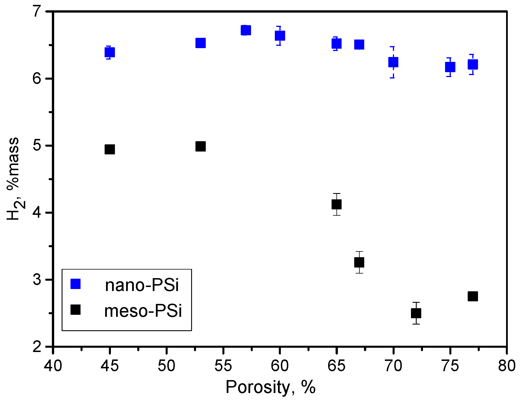 Nanomaterials 10 01413 g009