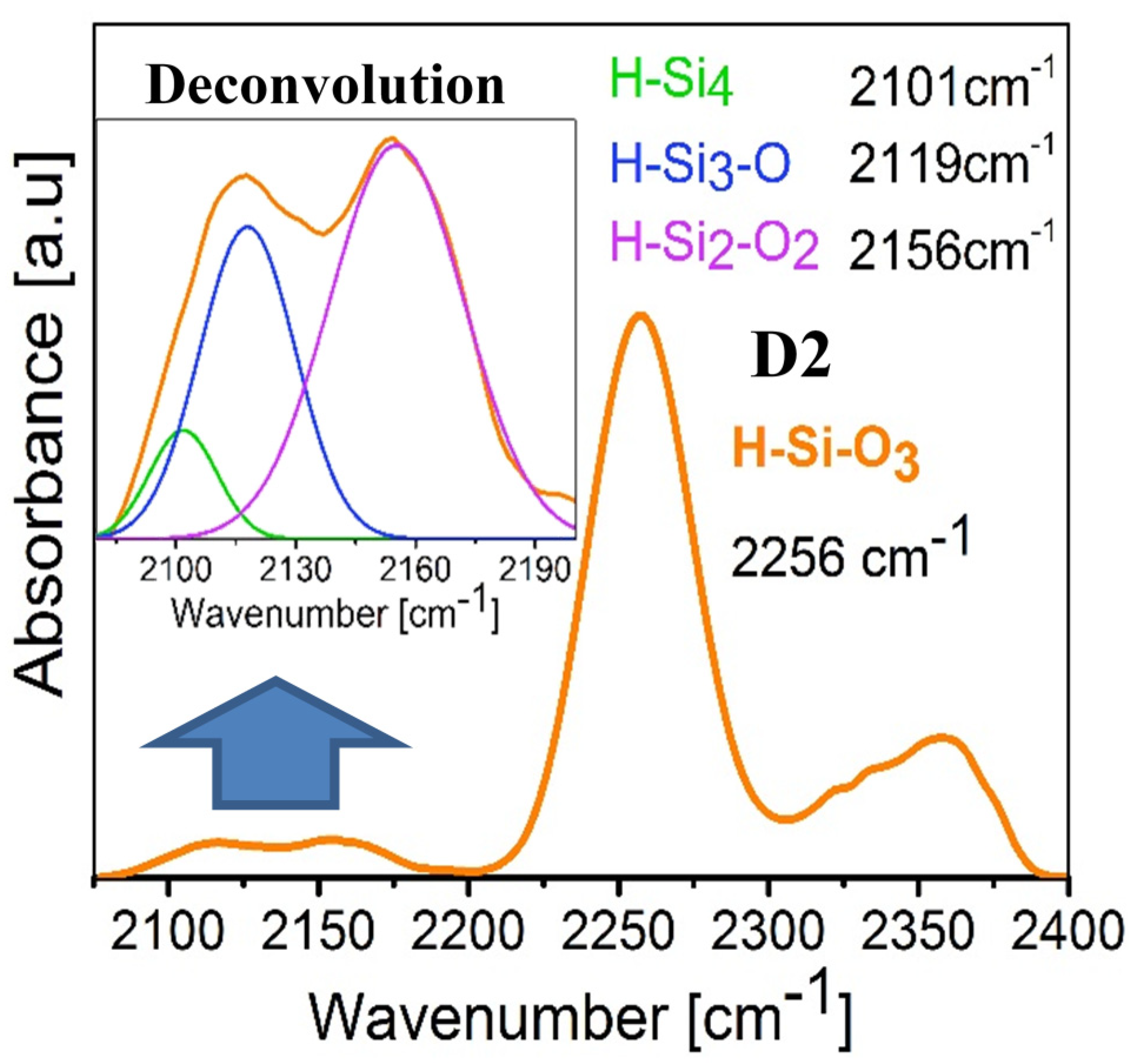 Nanomaterials 10 01415 g012