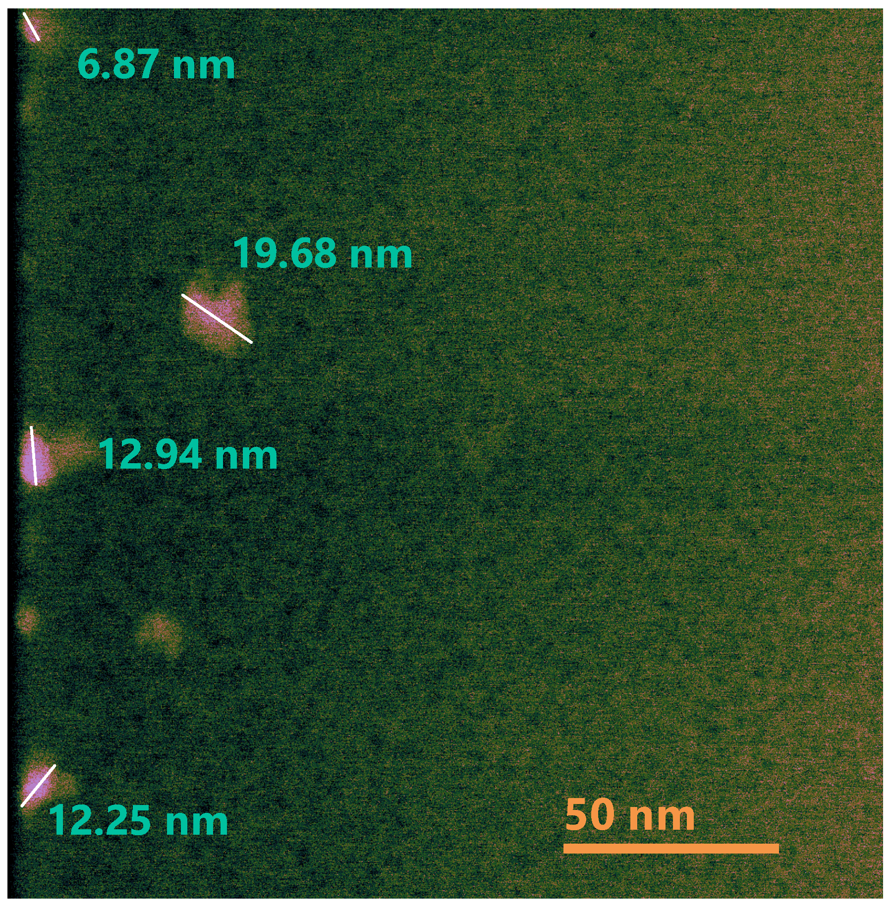 Nanomaterials 10 01415 g014