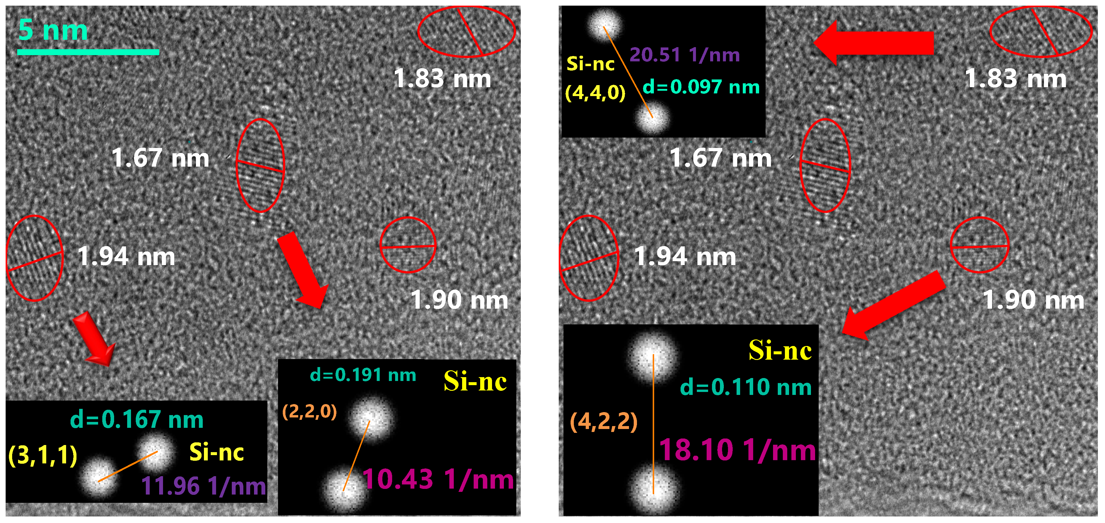 Nanomaterials 10 01415 g018